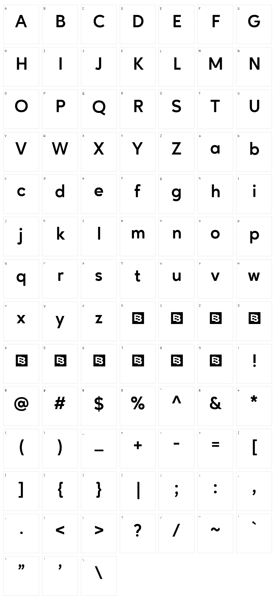 Ageo Character Set