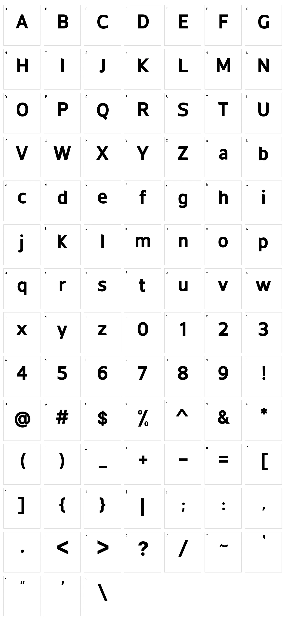 All Genders Character Set