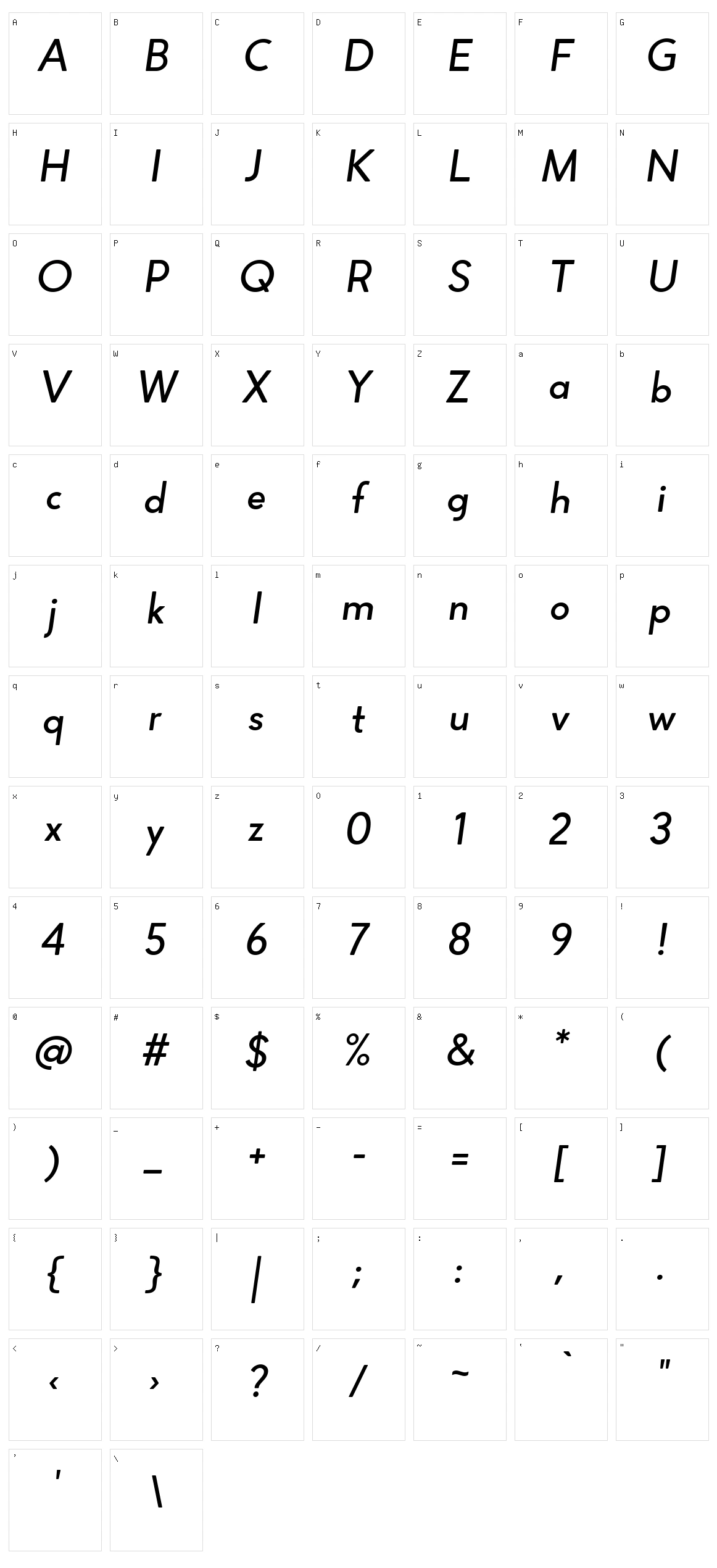 Altona Sans Character Set
