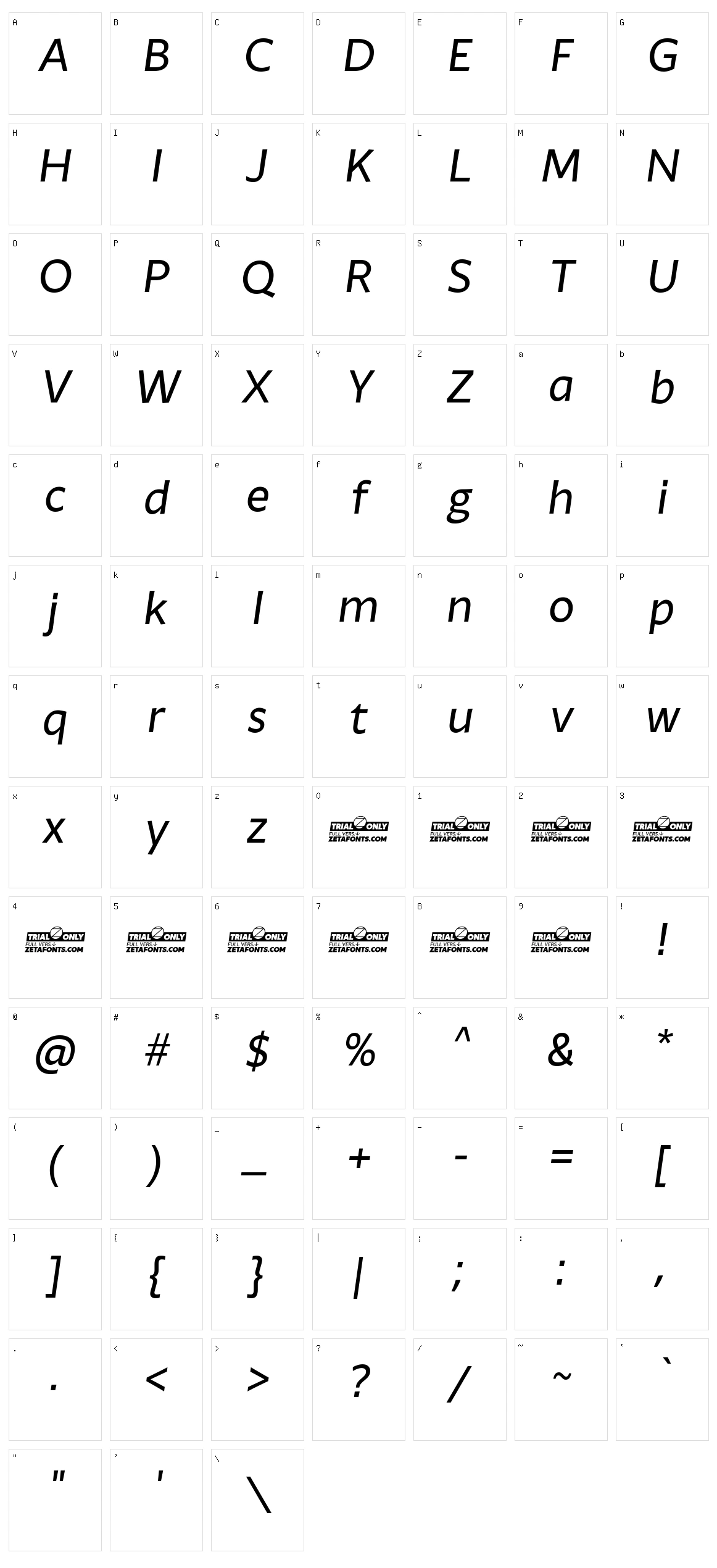 Ambra Sans Character Set