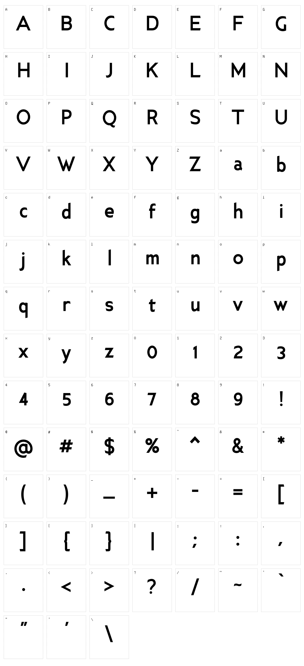 Ancillary Character Set