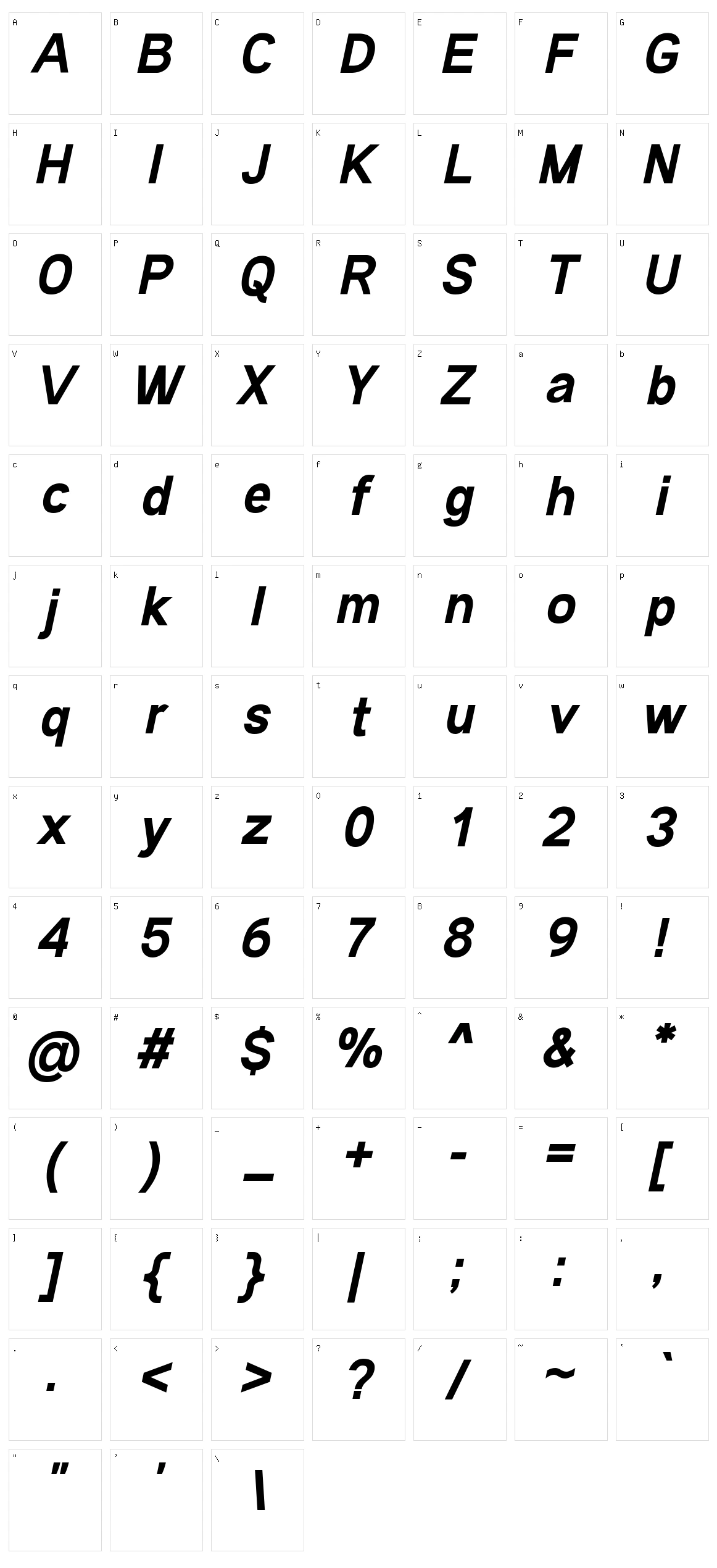 Andala Character Set