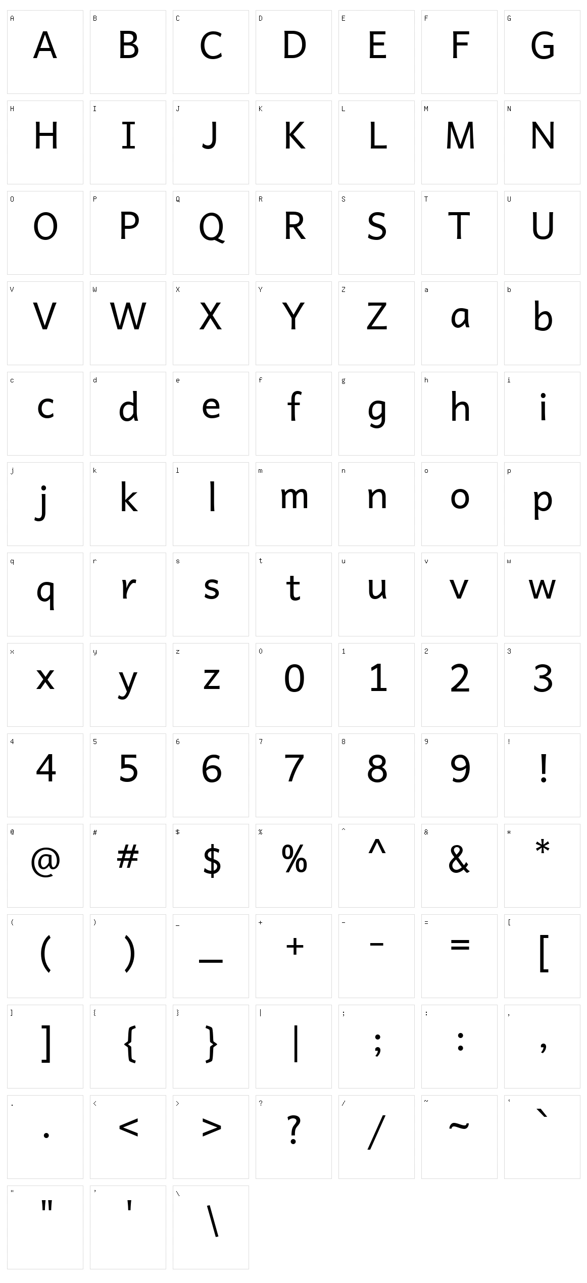 Andika Basic Character Set