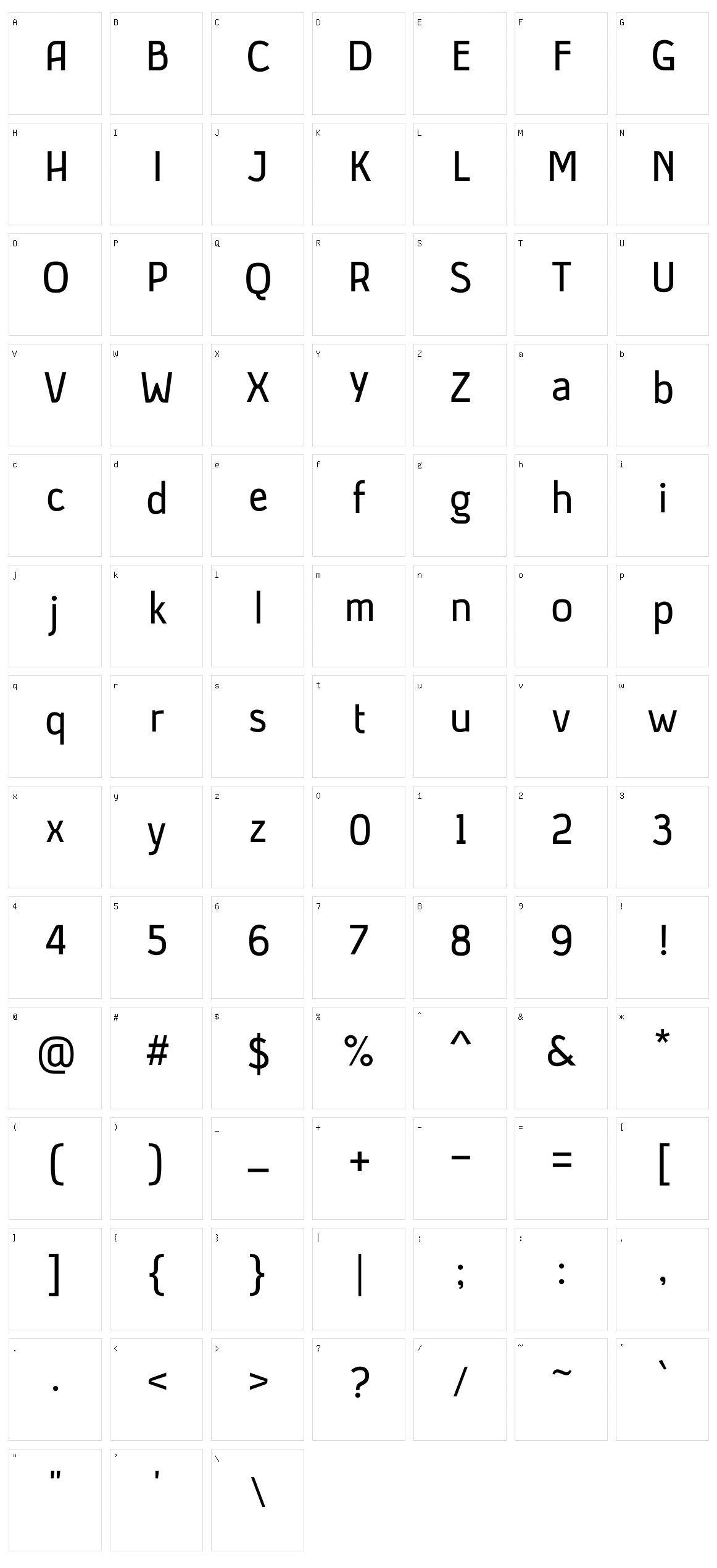 Anjara Character Set