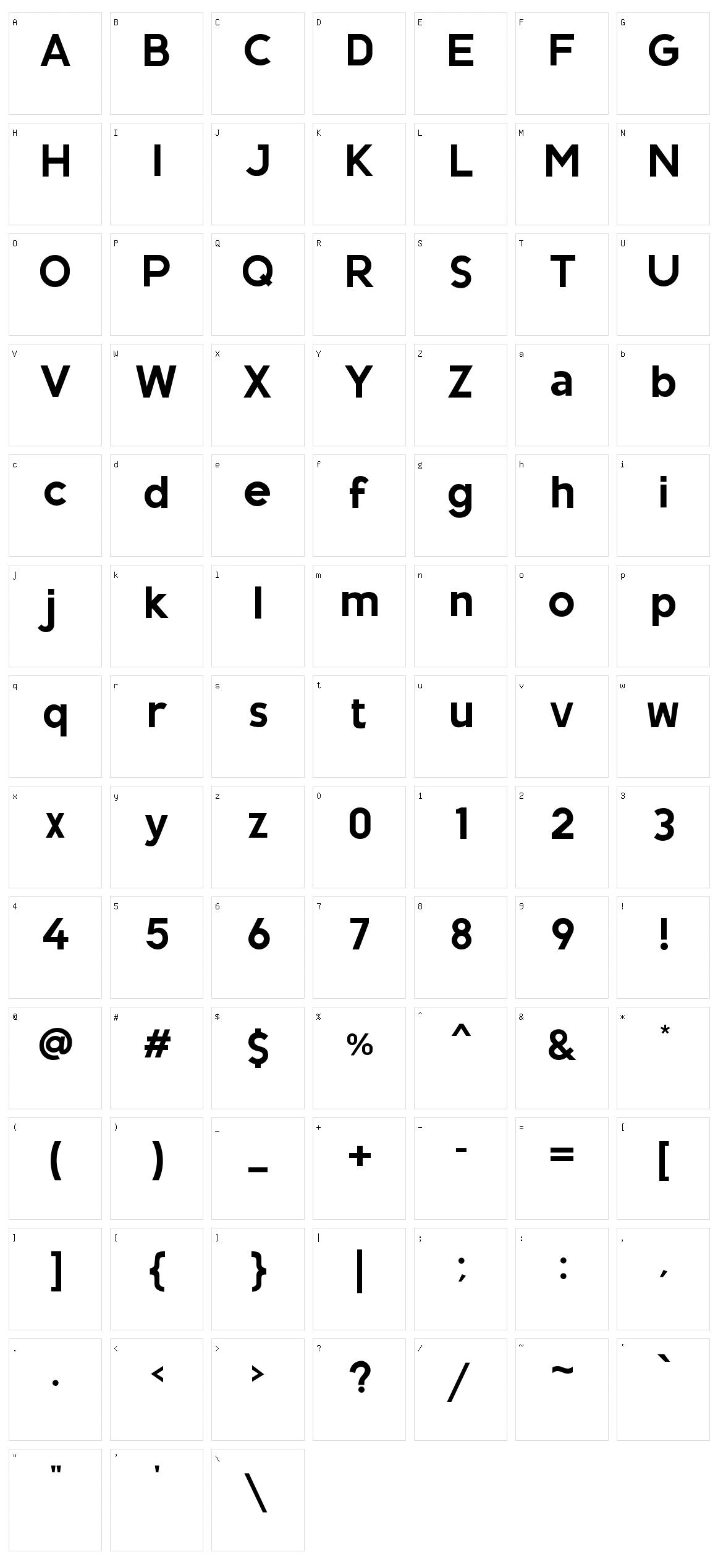 Anurli Character Set