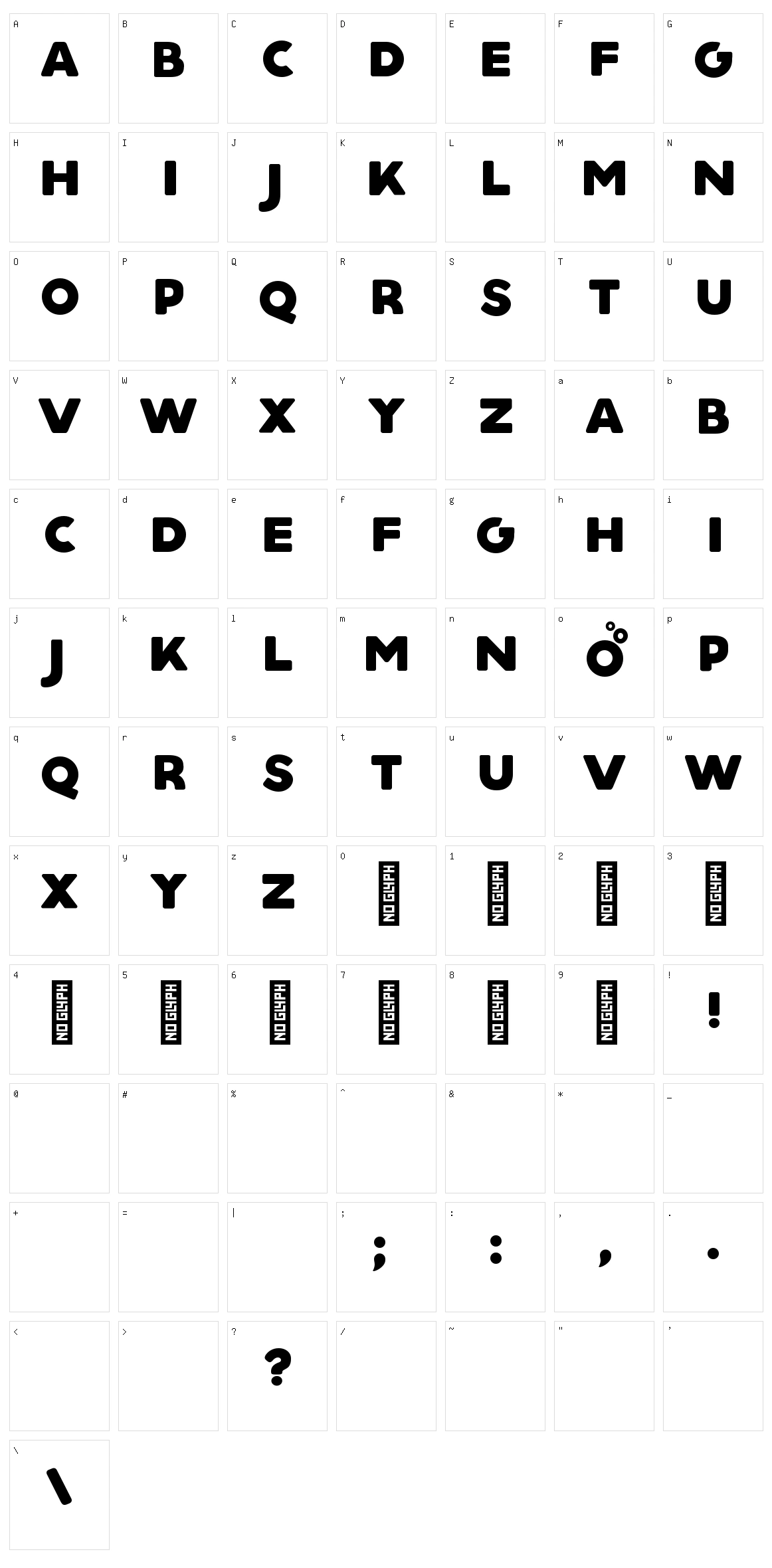 Aquino Character Set