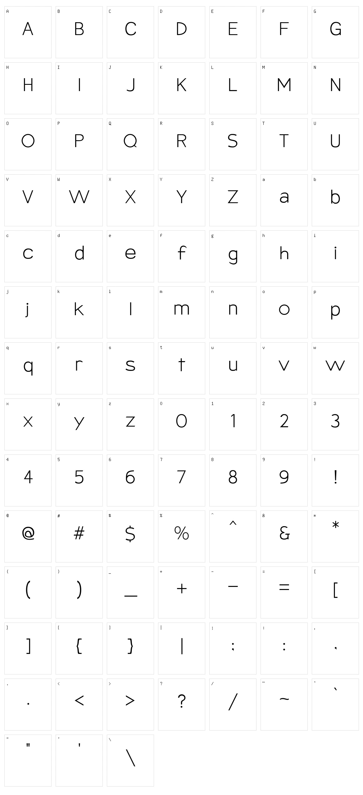 Armata Character Set