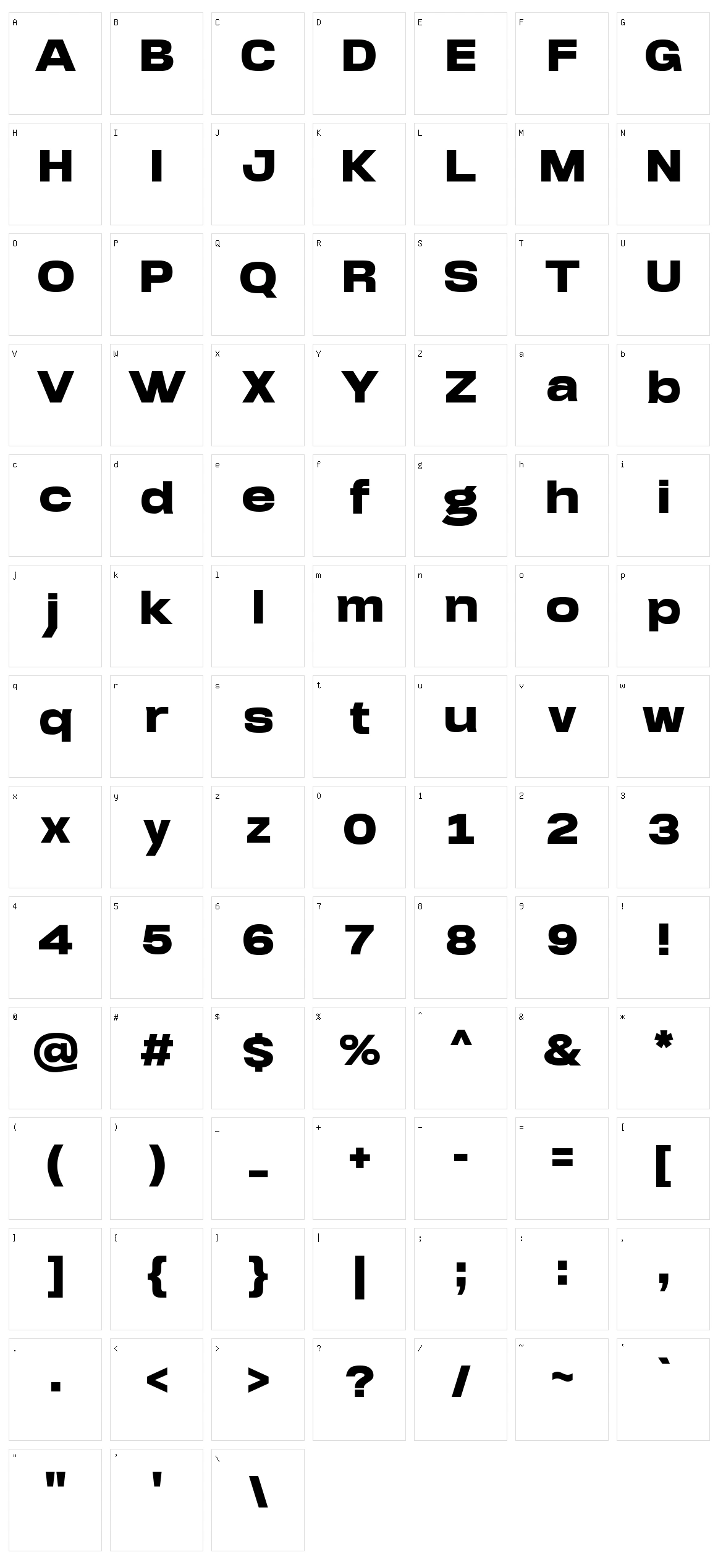 Arupala Grotesk Character Set