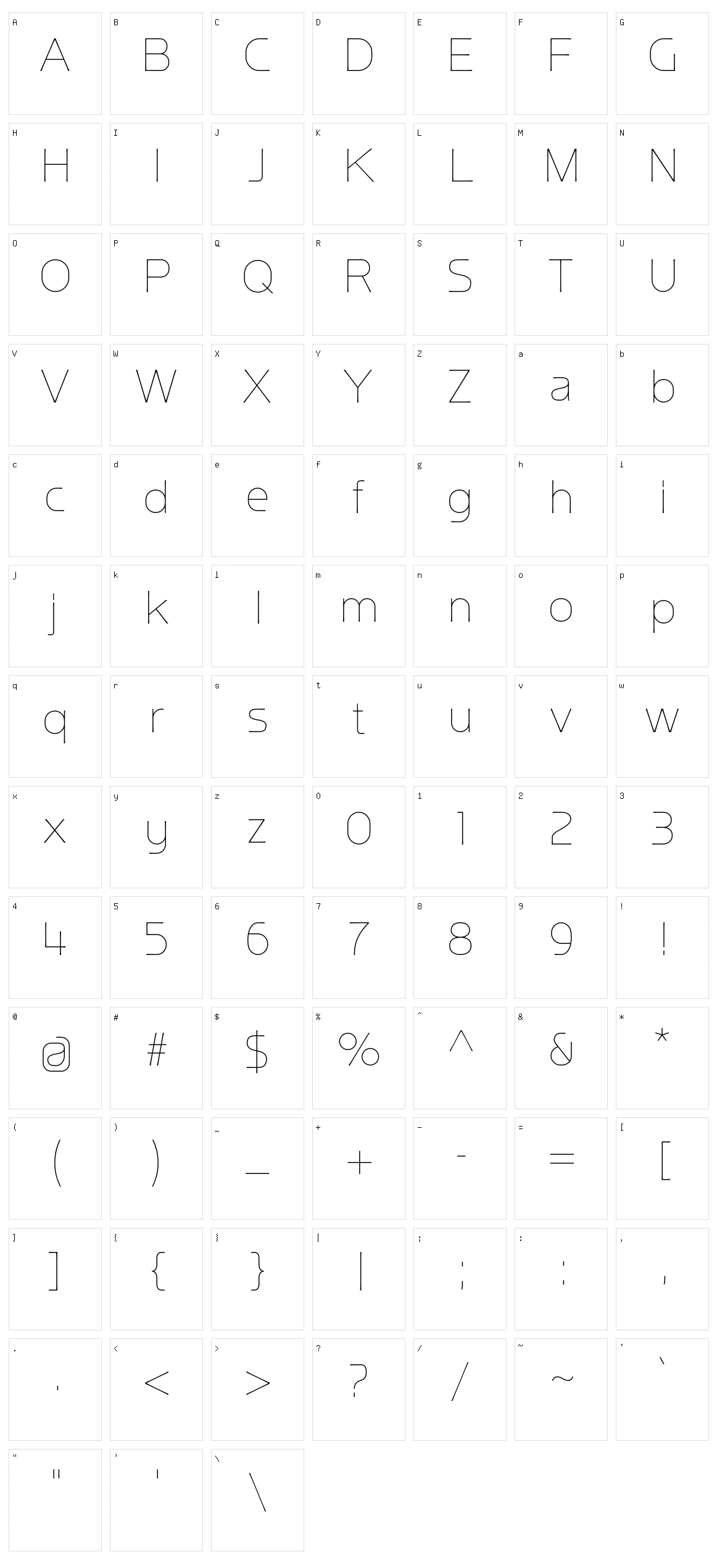 Ata Character Set