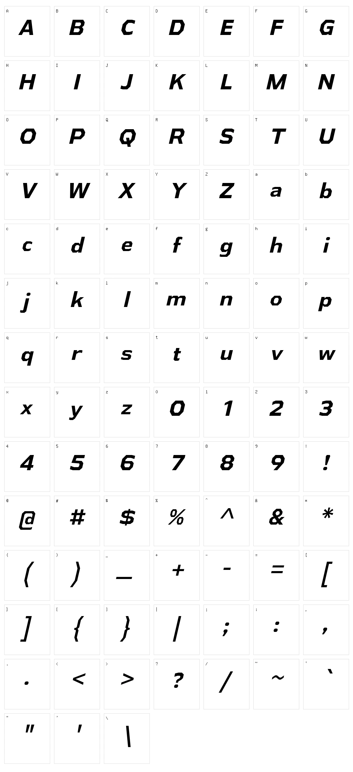Athabasca Character Set