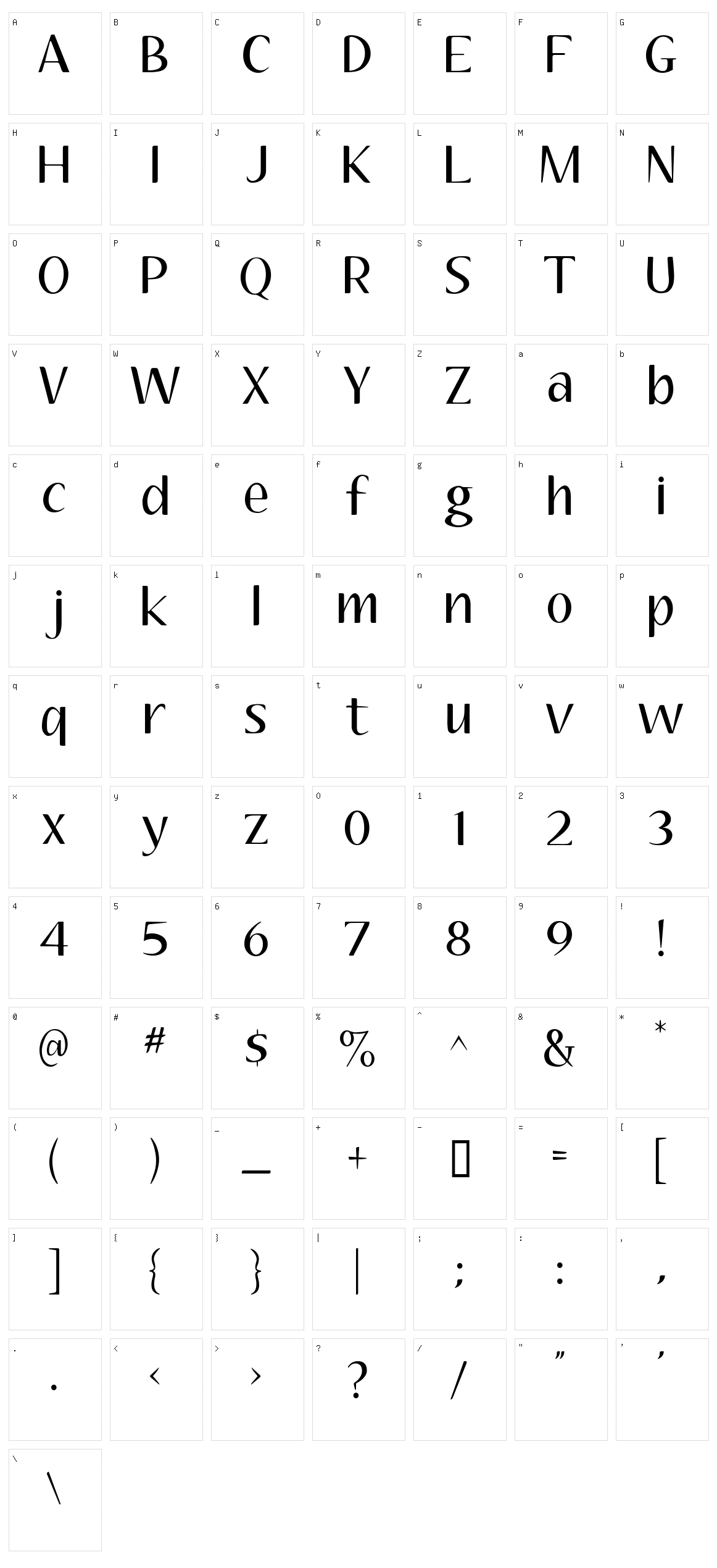 Aubrey Character Set