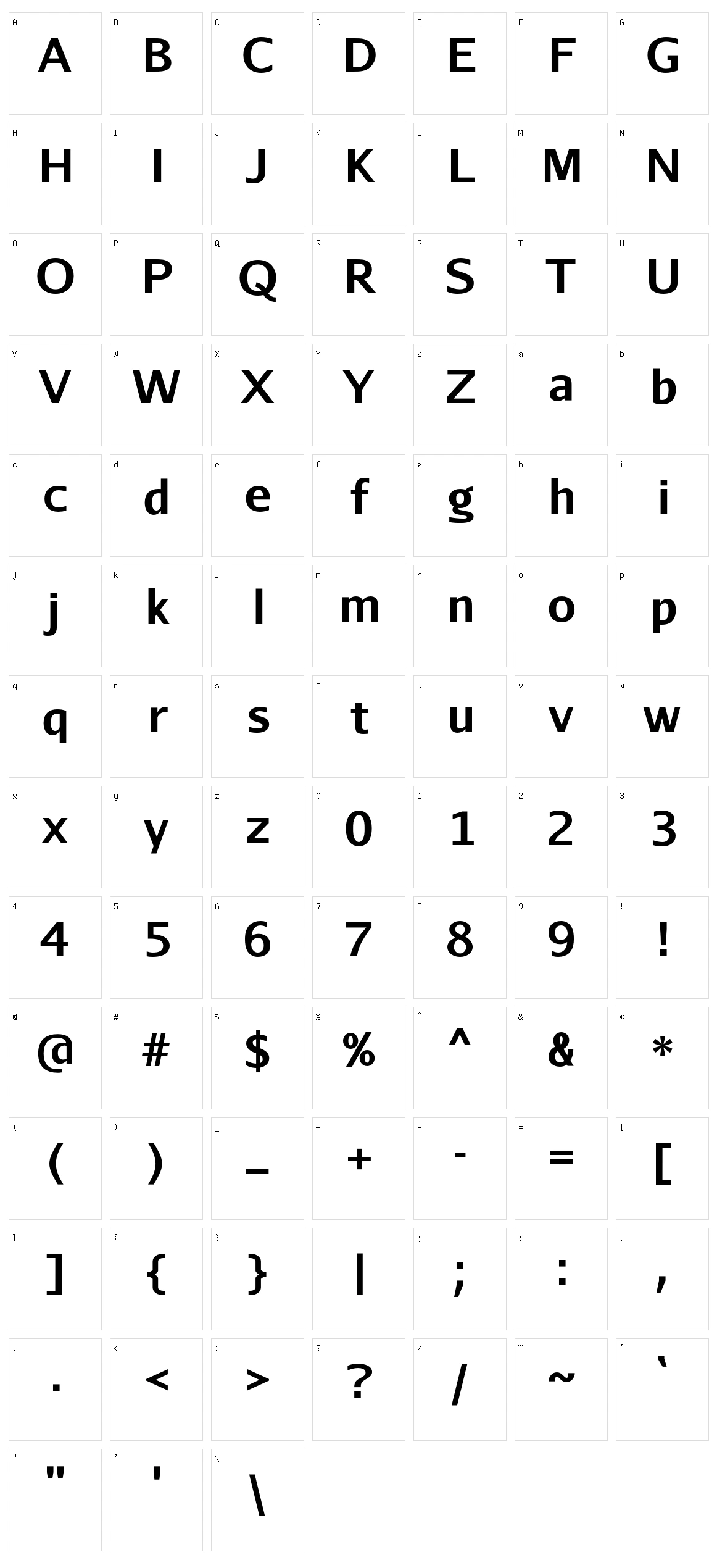 Aurulent Sans Character Set