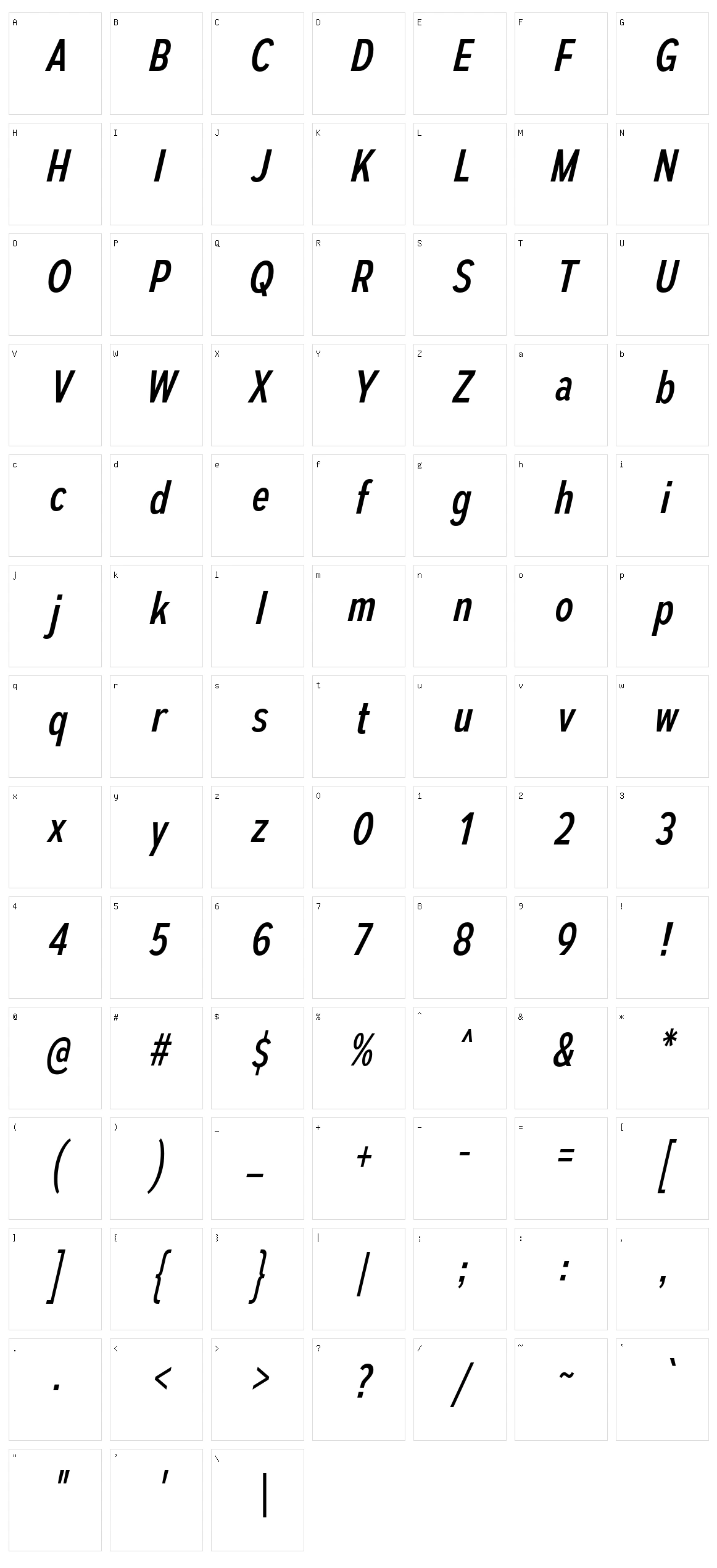 Autoradiographic Character Set