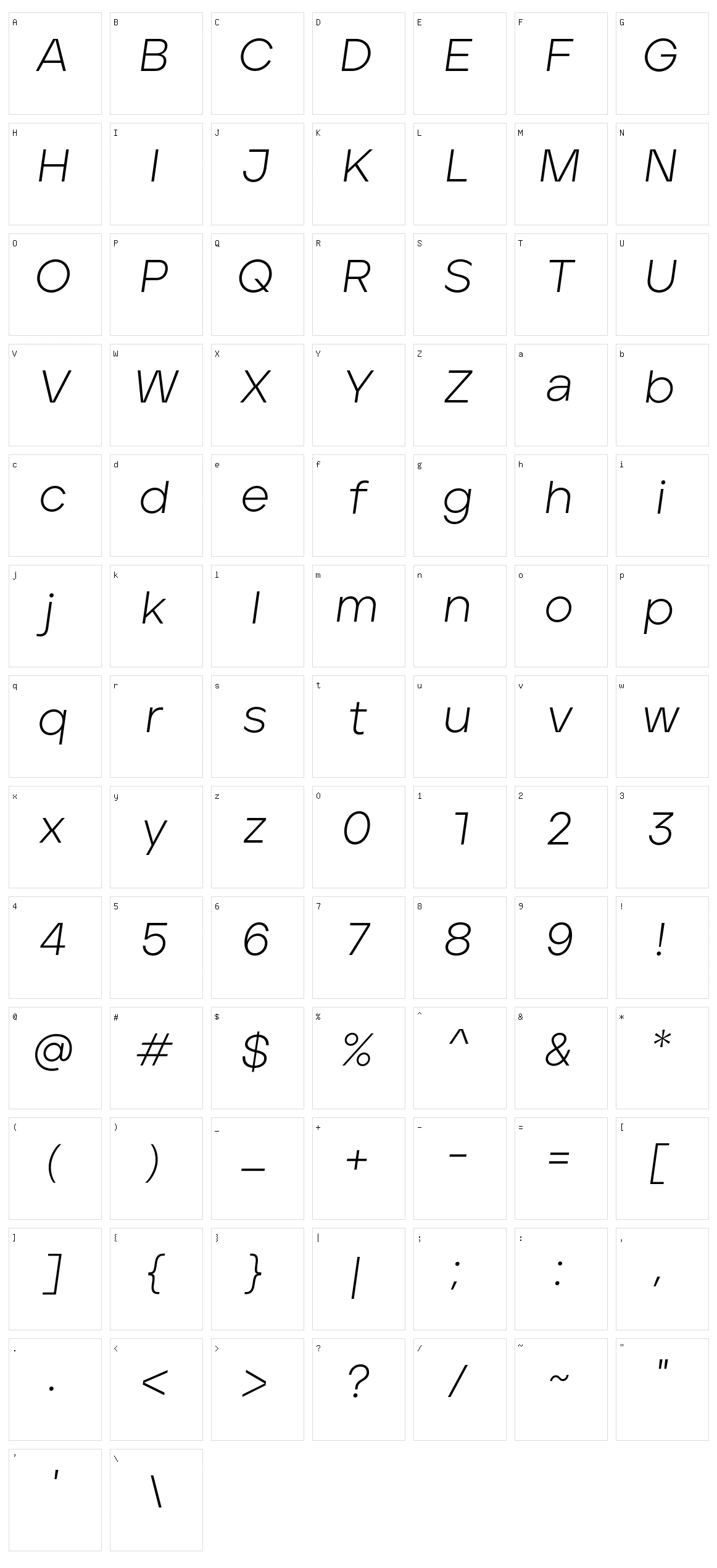 Aventa Character Set