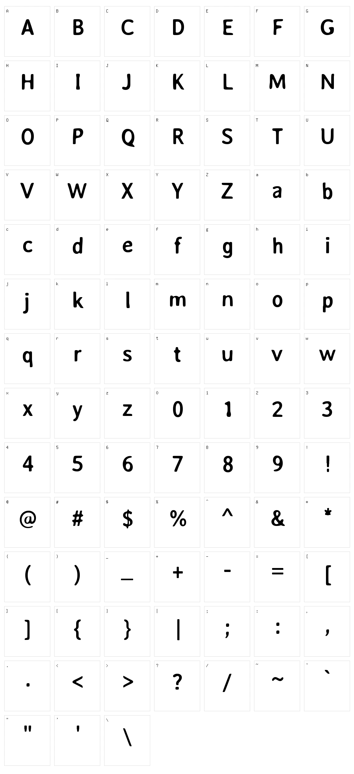 Averia Sans Character Set