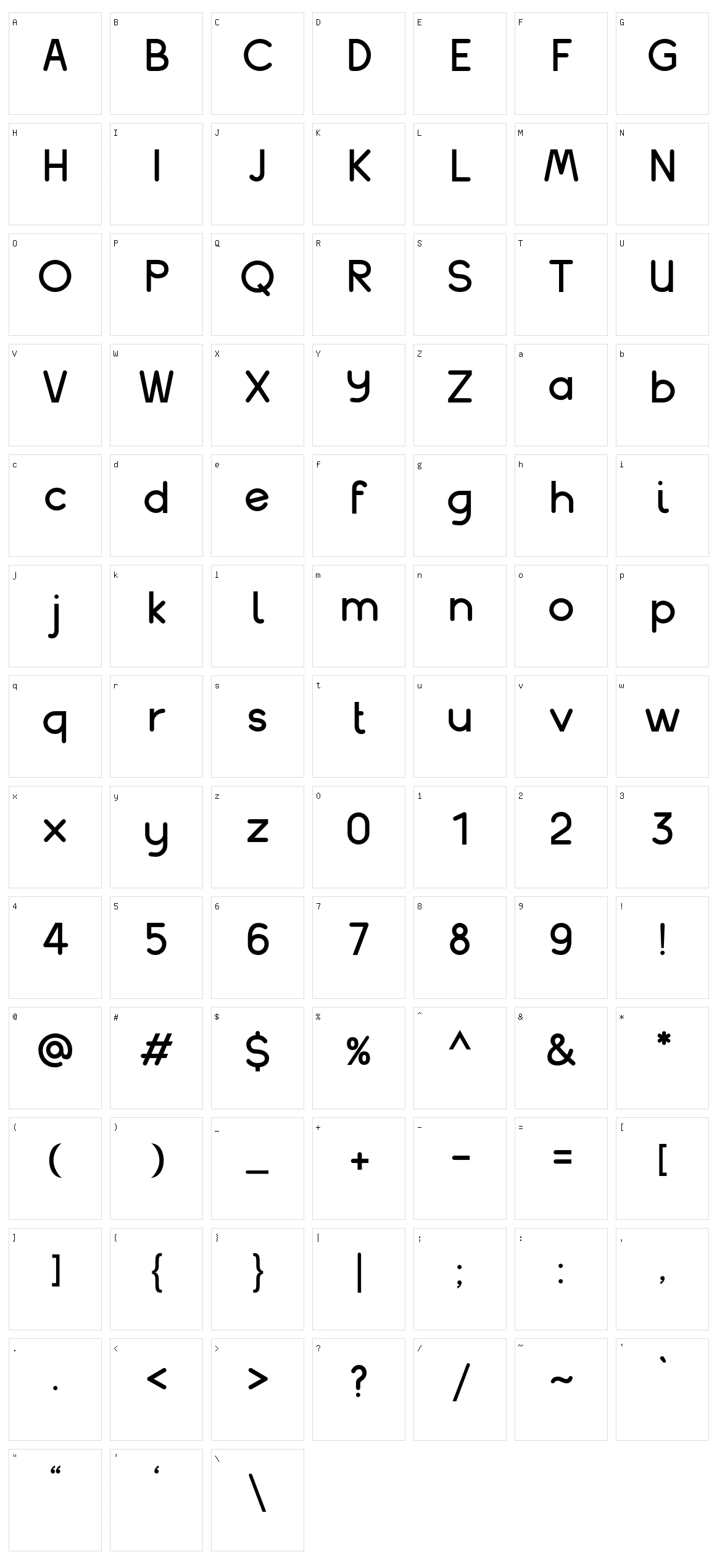 Balakhani Character Set