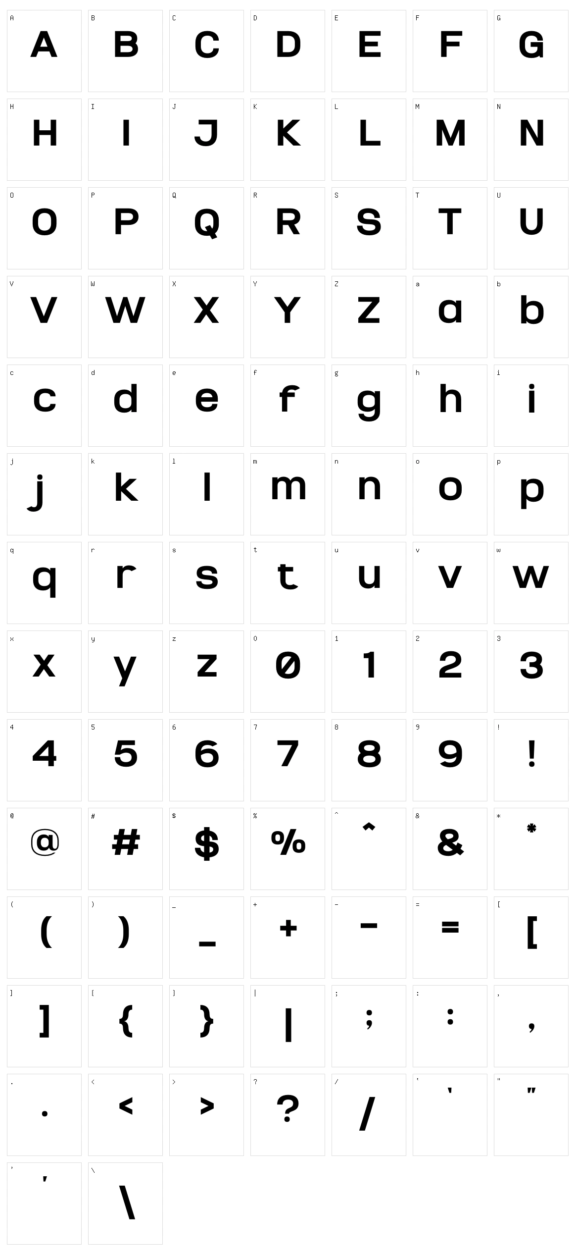 Ballega Character Set