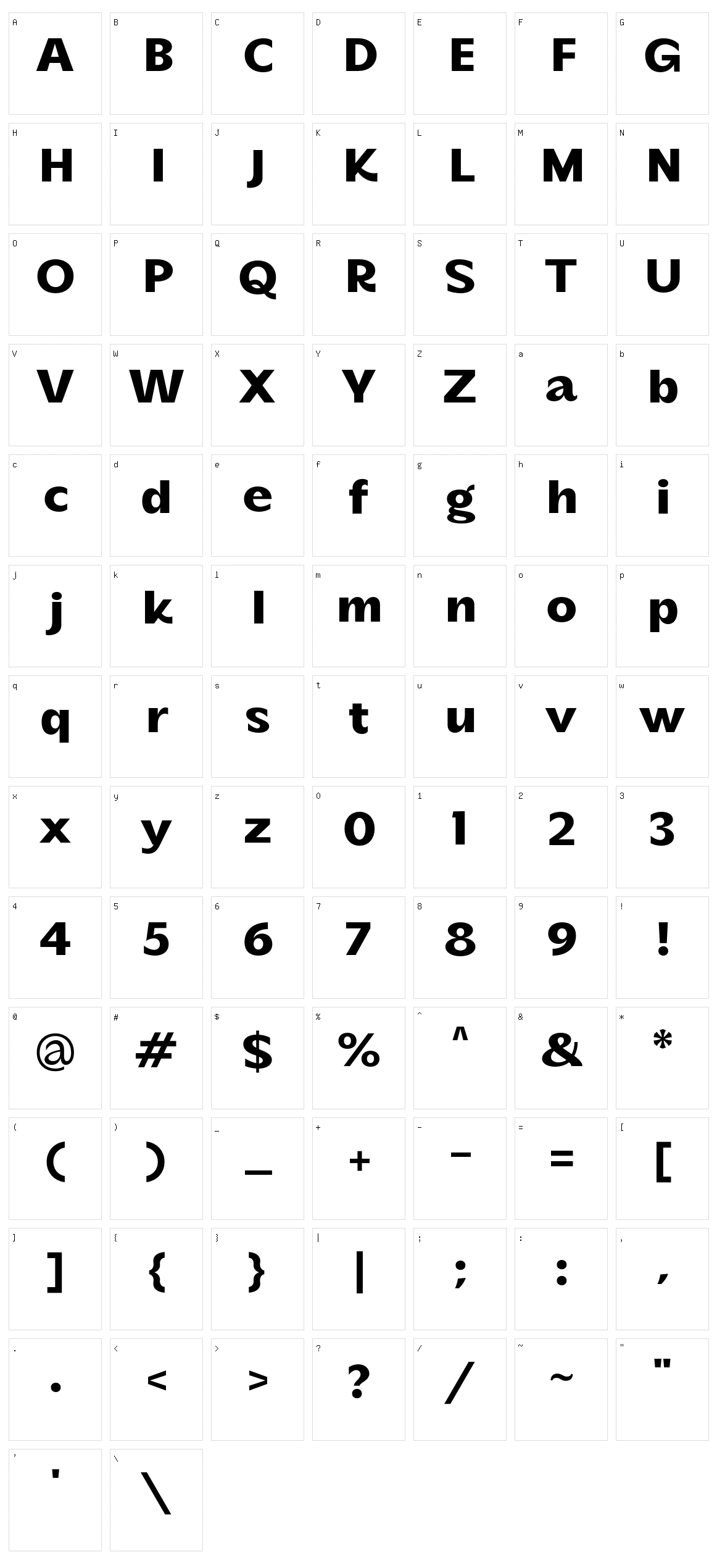 Banchero Character Set