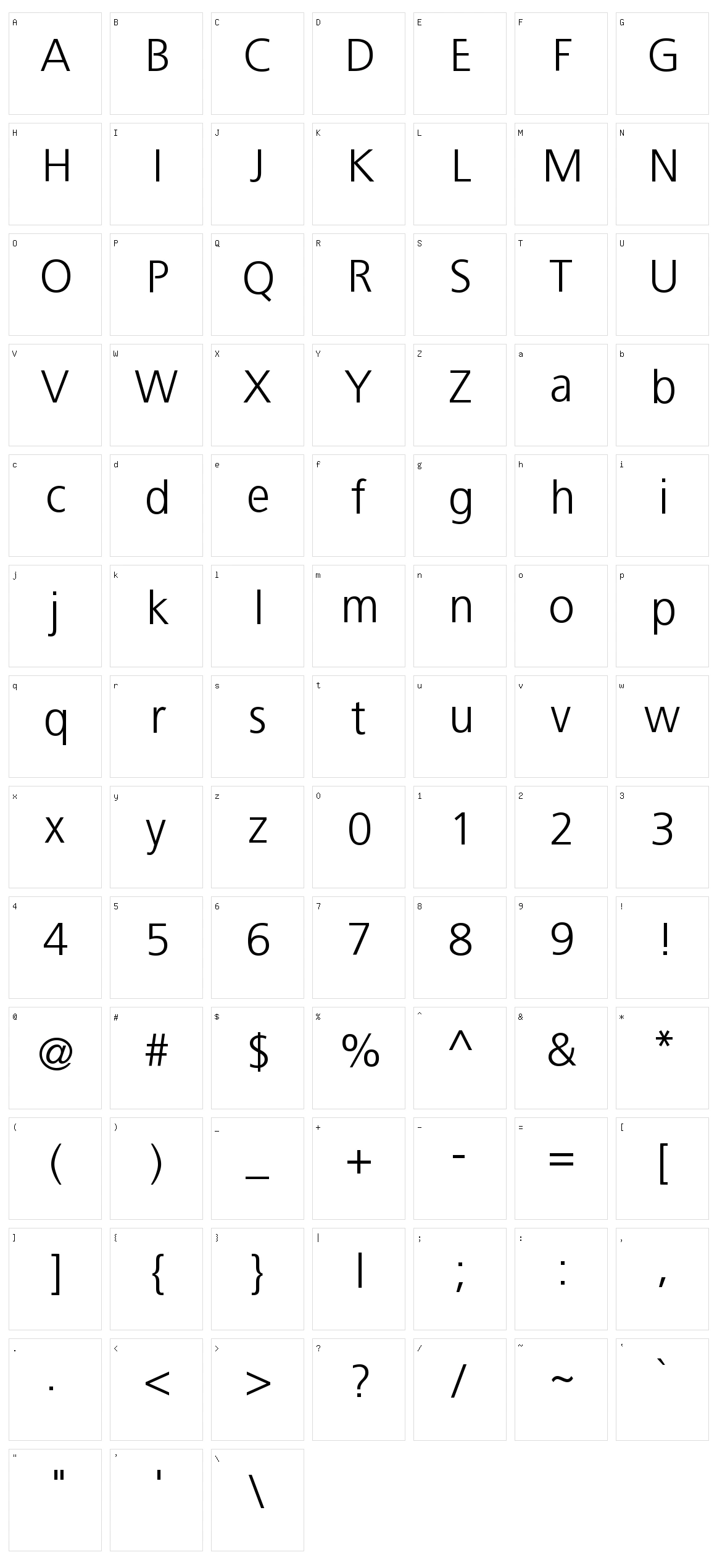 Bastardus Sans Character Set
