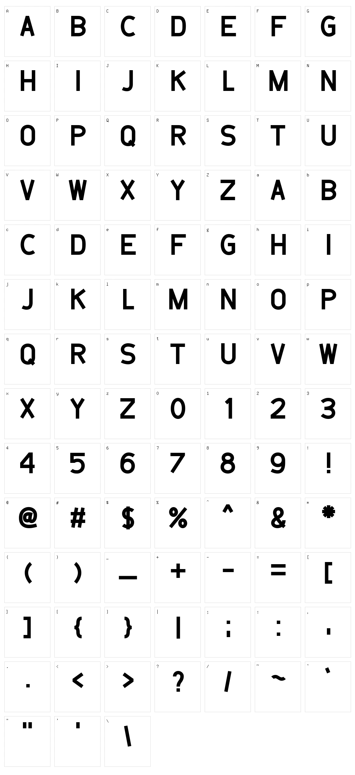 Belanusa Character Set