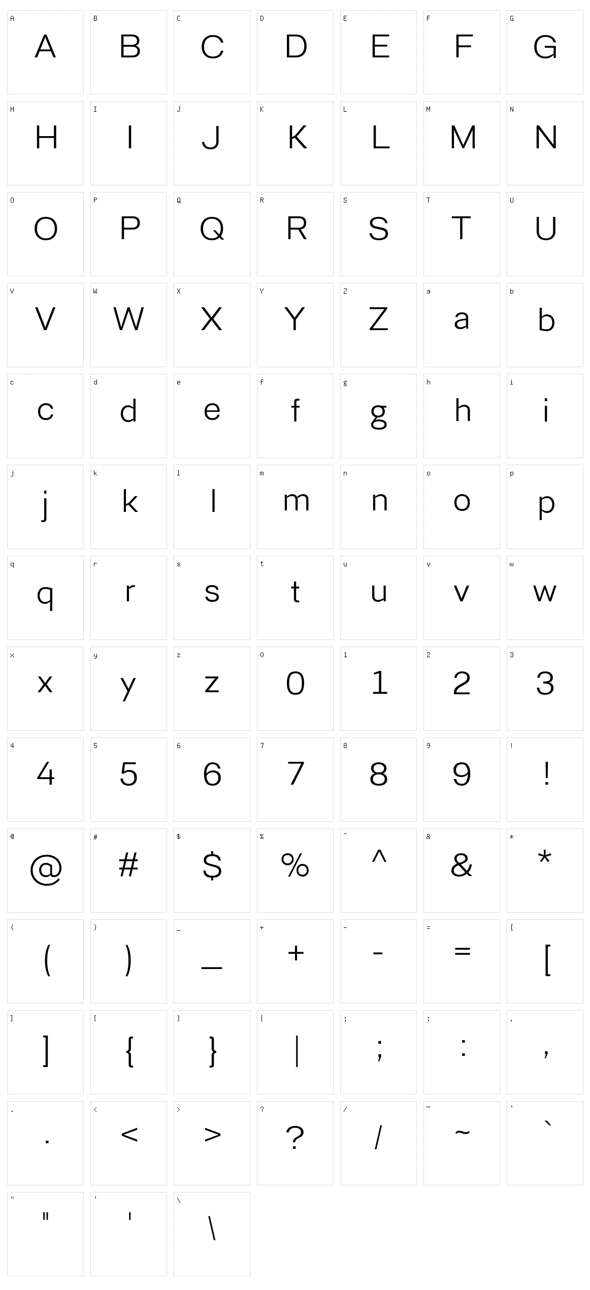 Berka Character Set