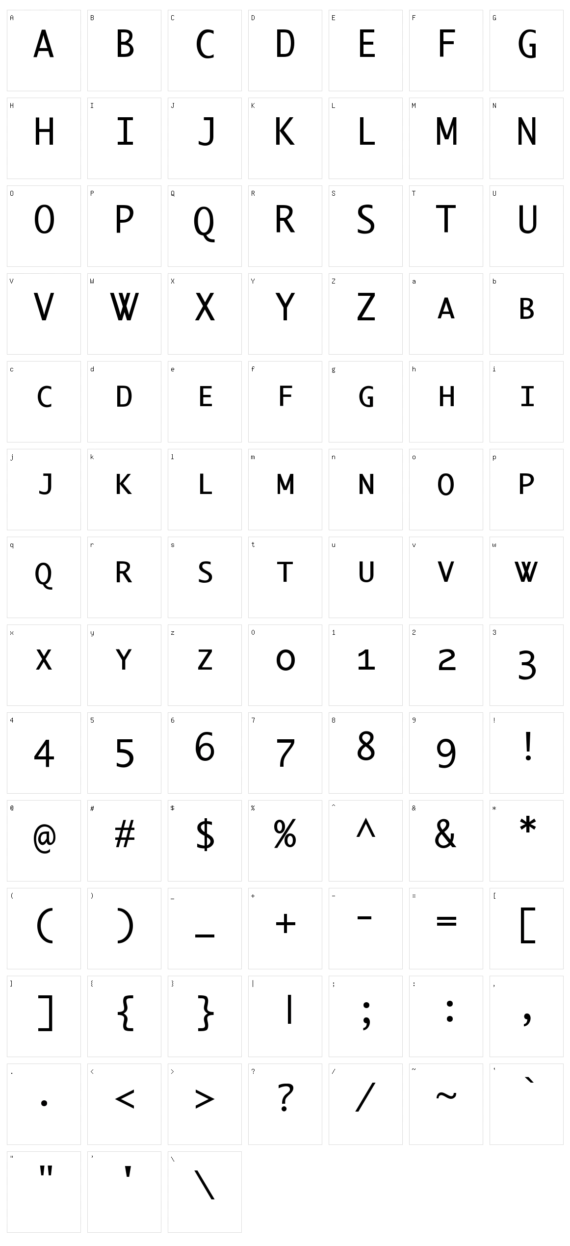 Berlin Small Caps Character Set