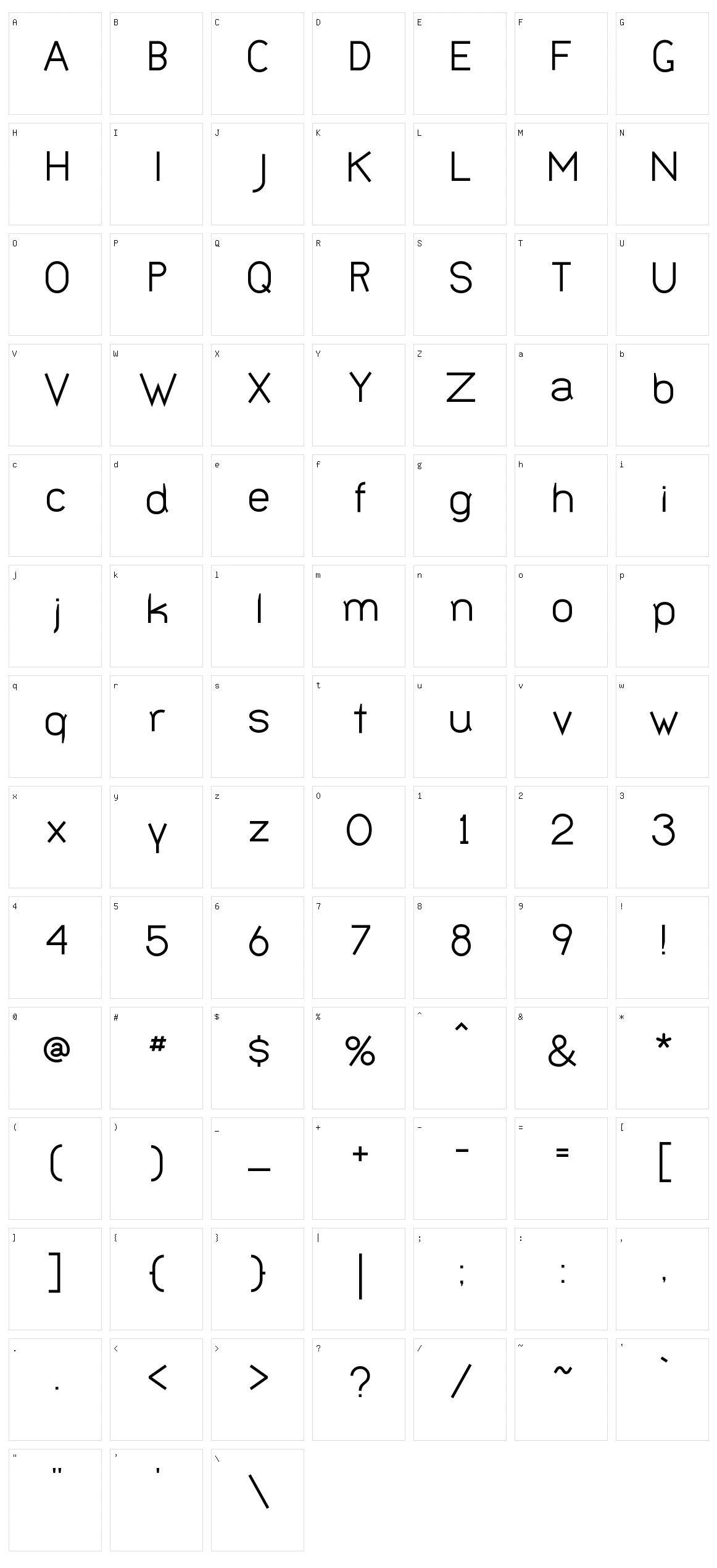 Bernur Character Set