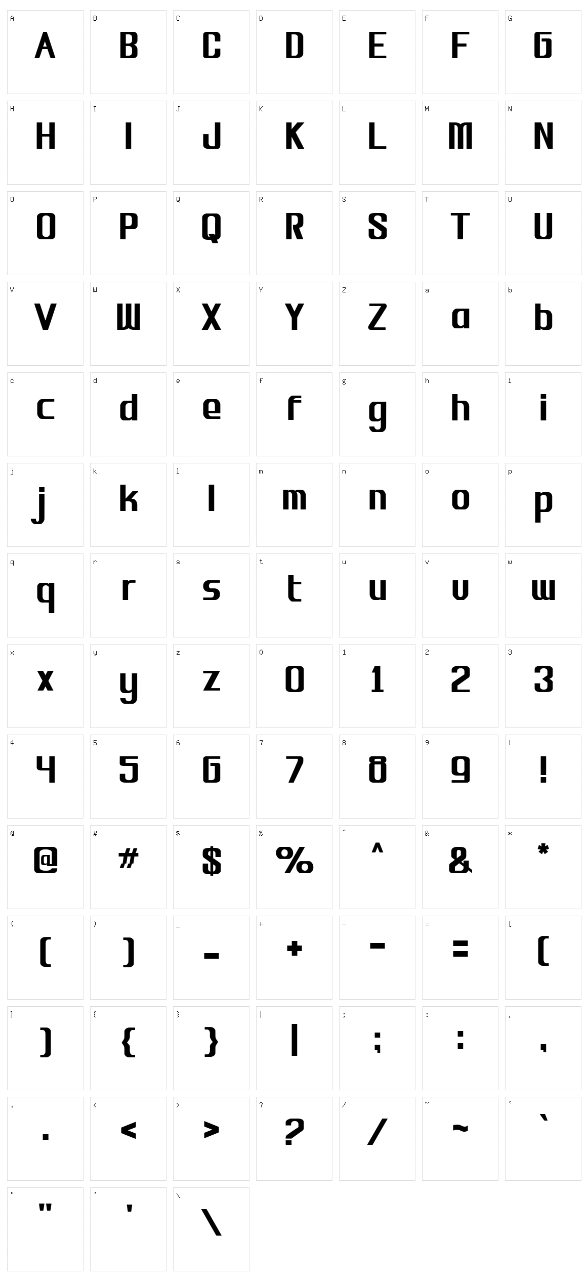 Biosi Character Set