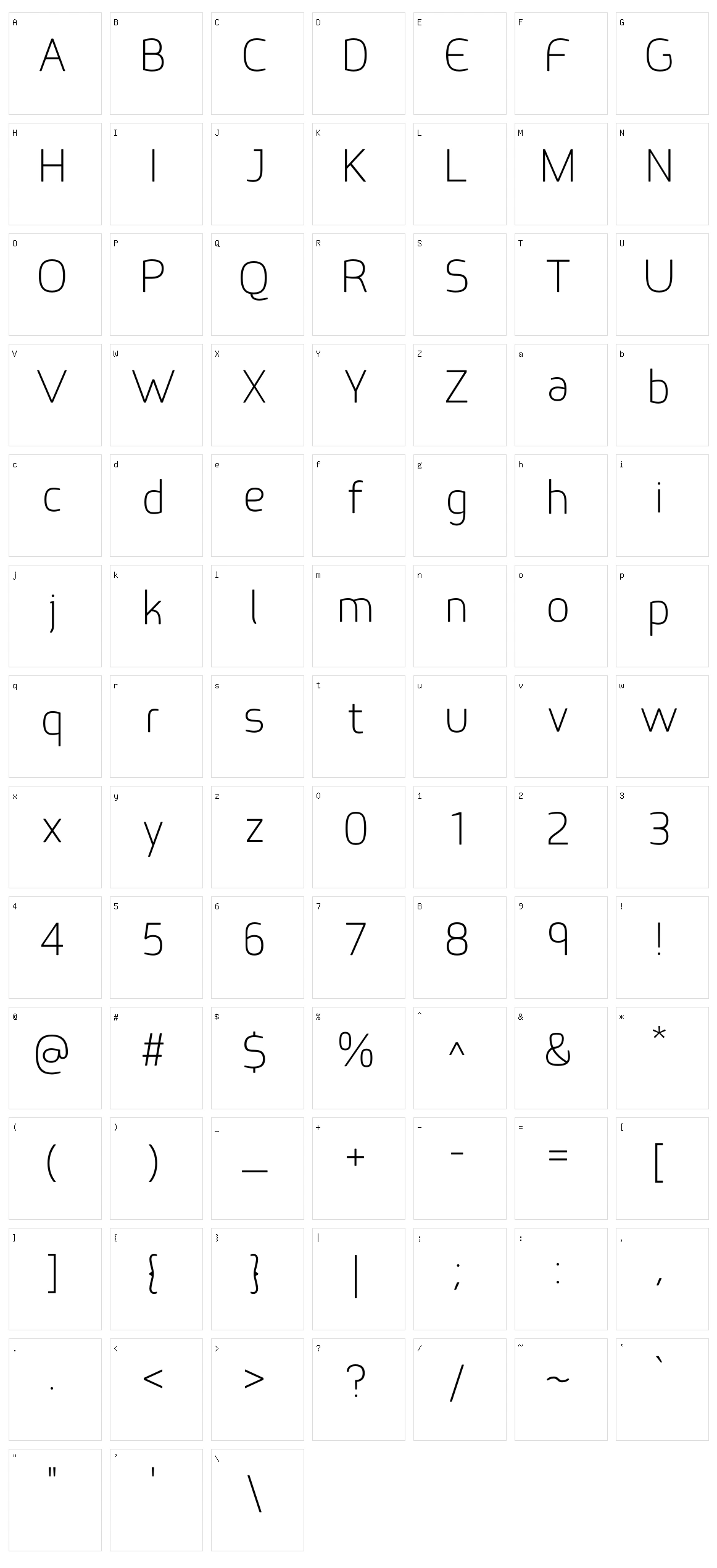 Birica Character Set