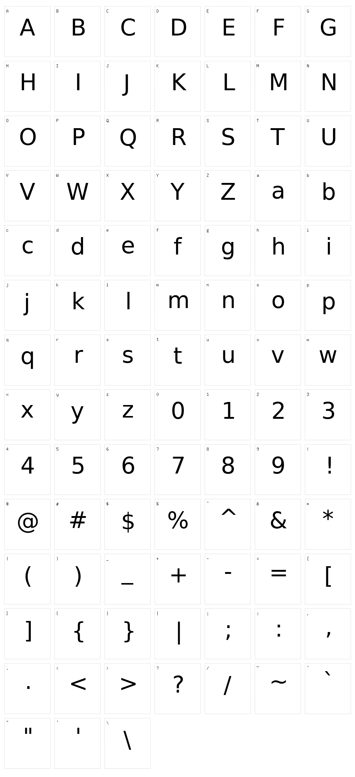 Bitstream Vera Sans Character Set