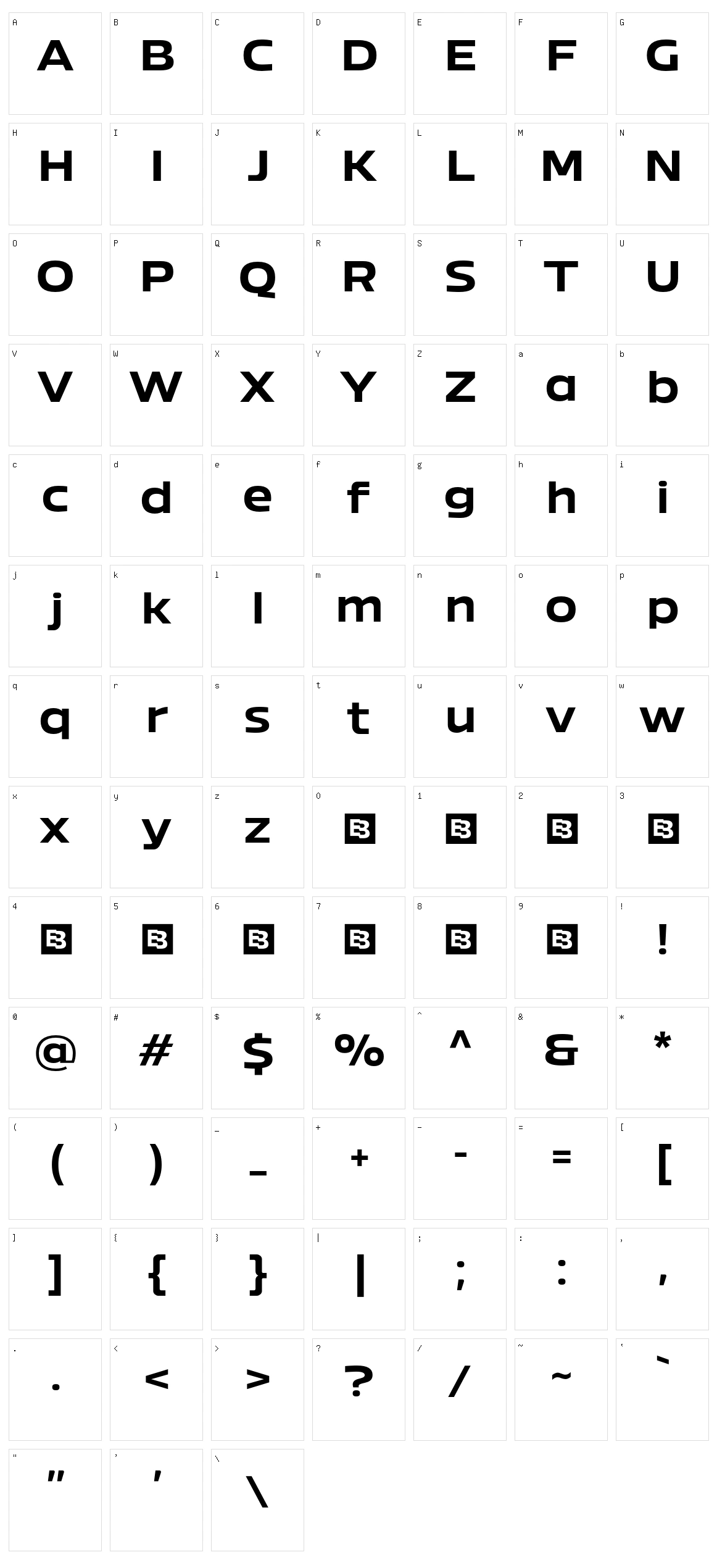 Bizmo Character Set