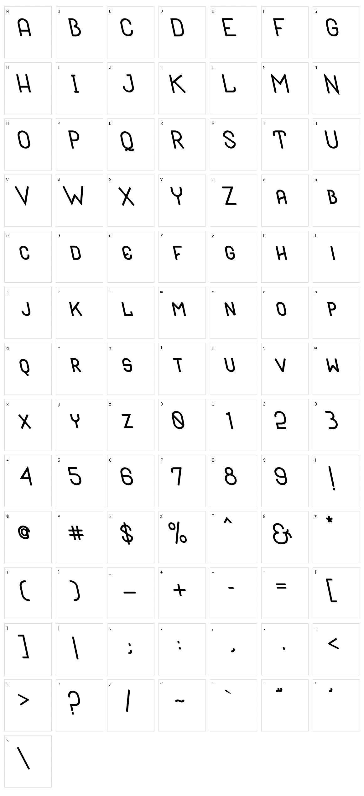 Black Hole Character Set