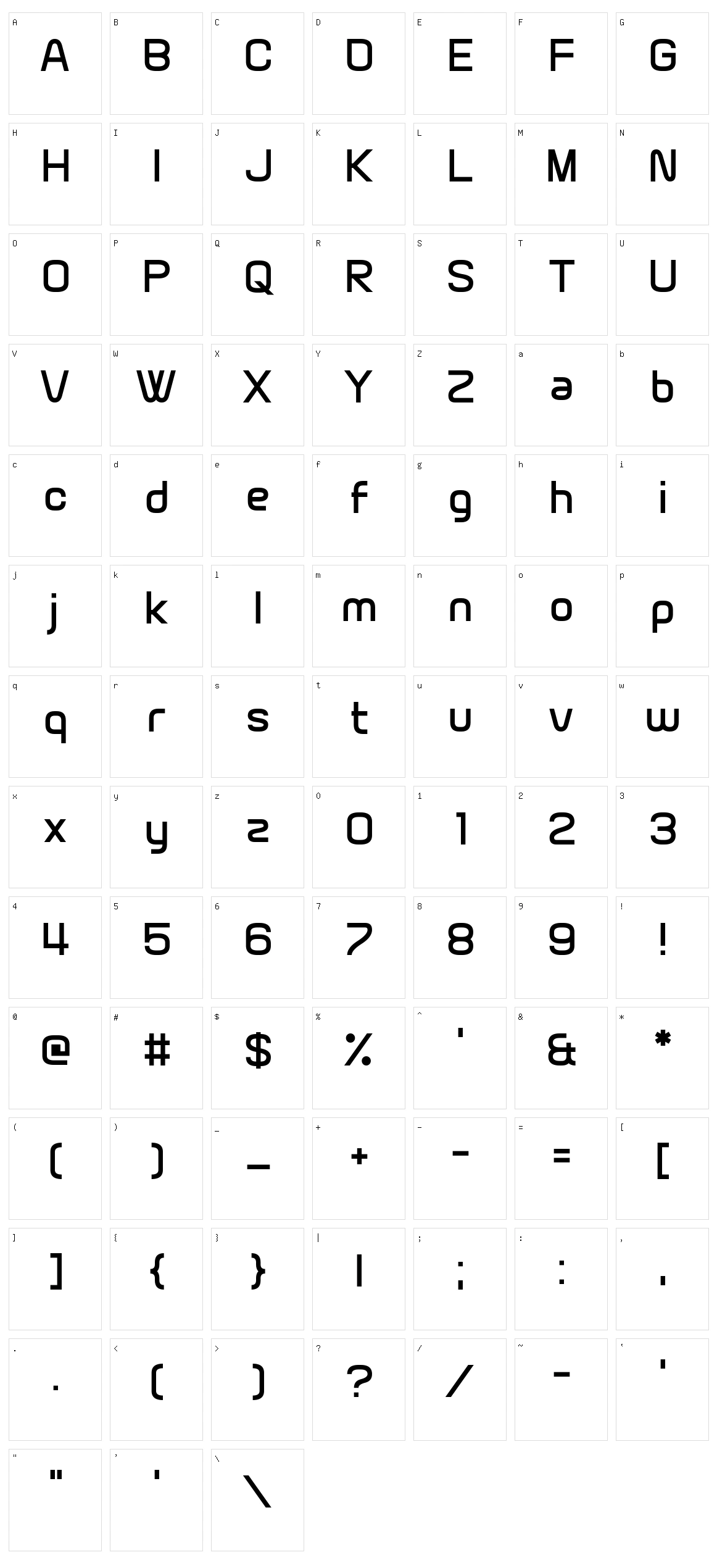Brain Wants Character Set