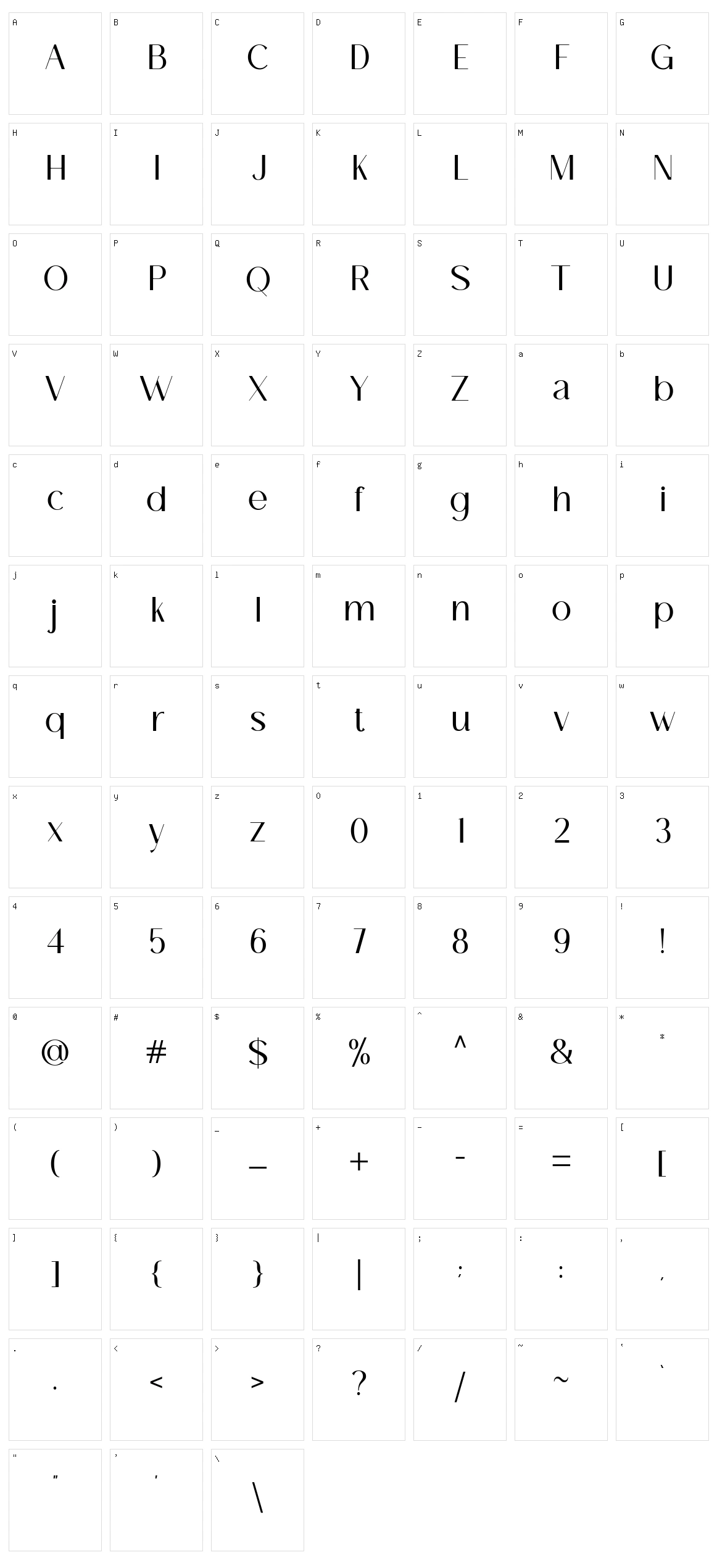 Breadley Sans Character Set