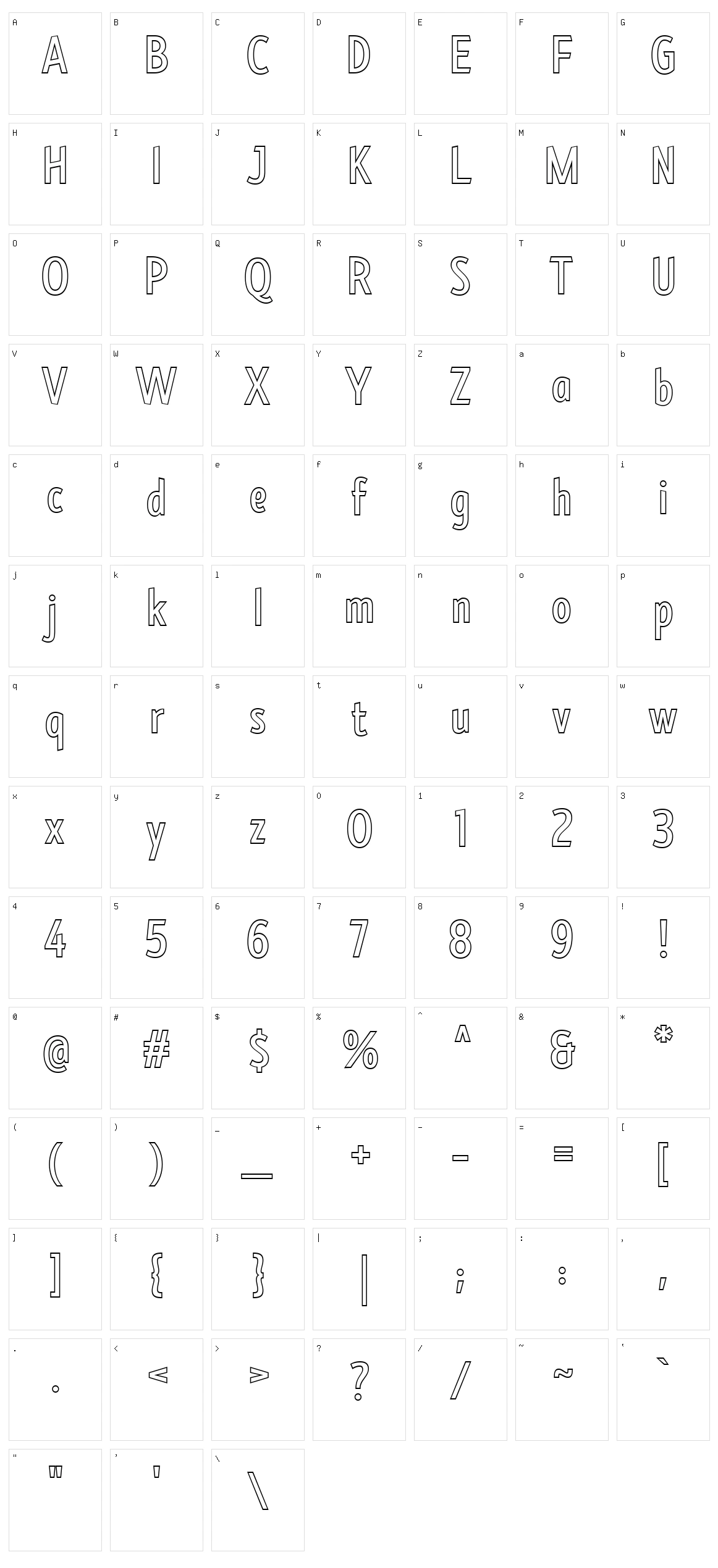 Burma Character Set