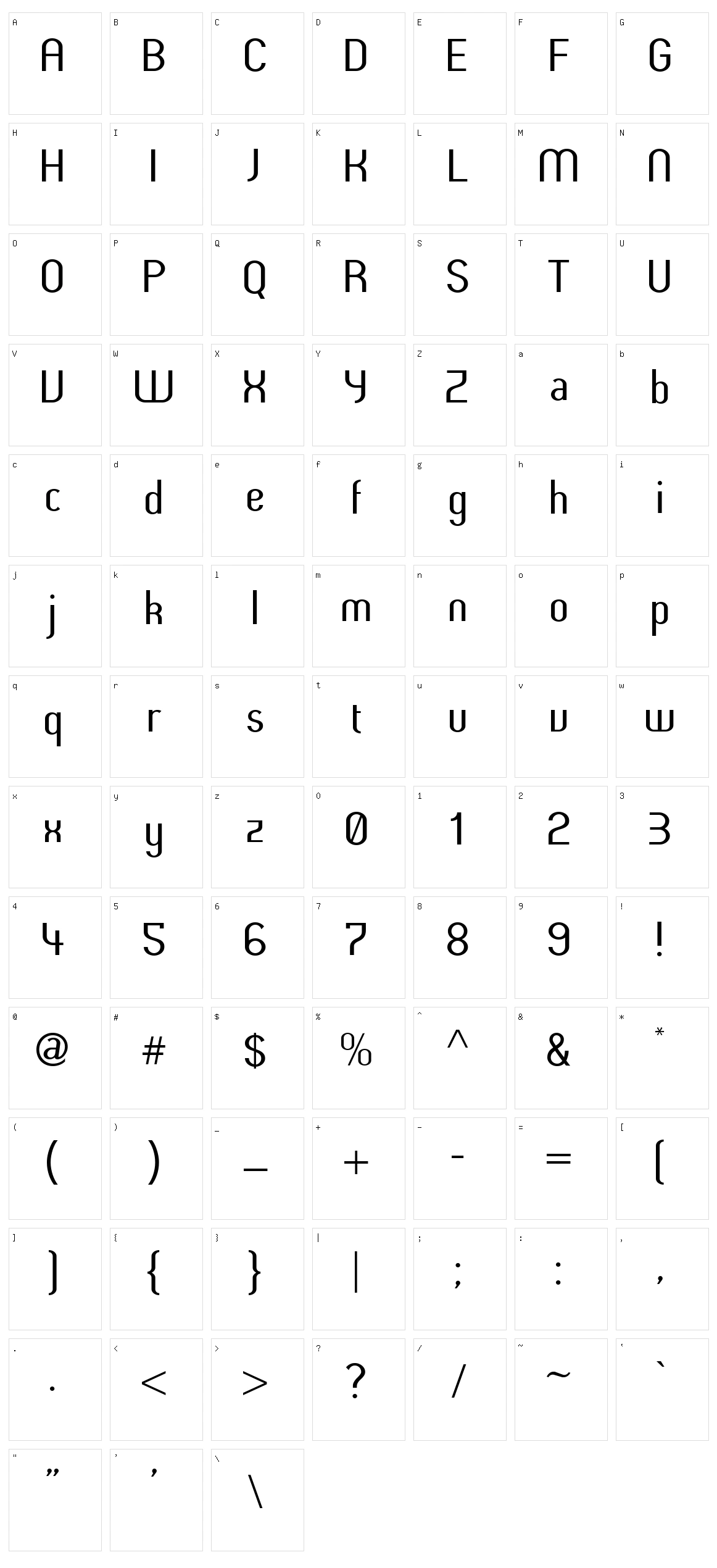 Butter Character Set