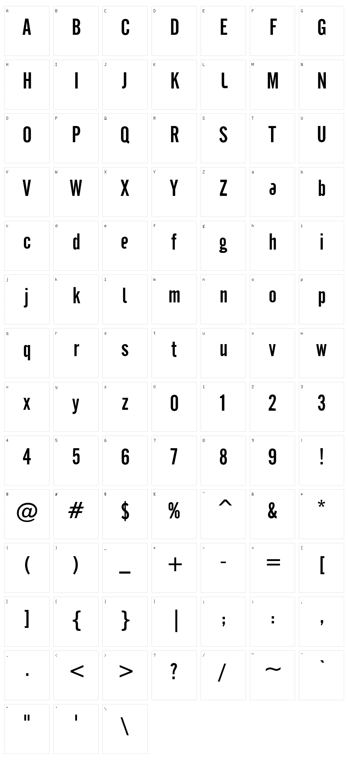 Cafeta Character Set