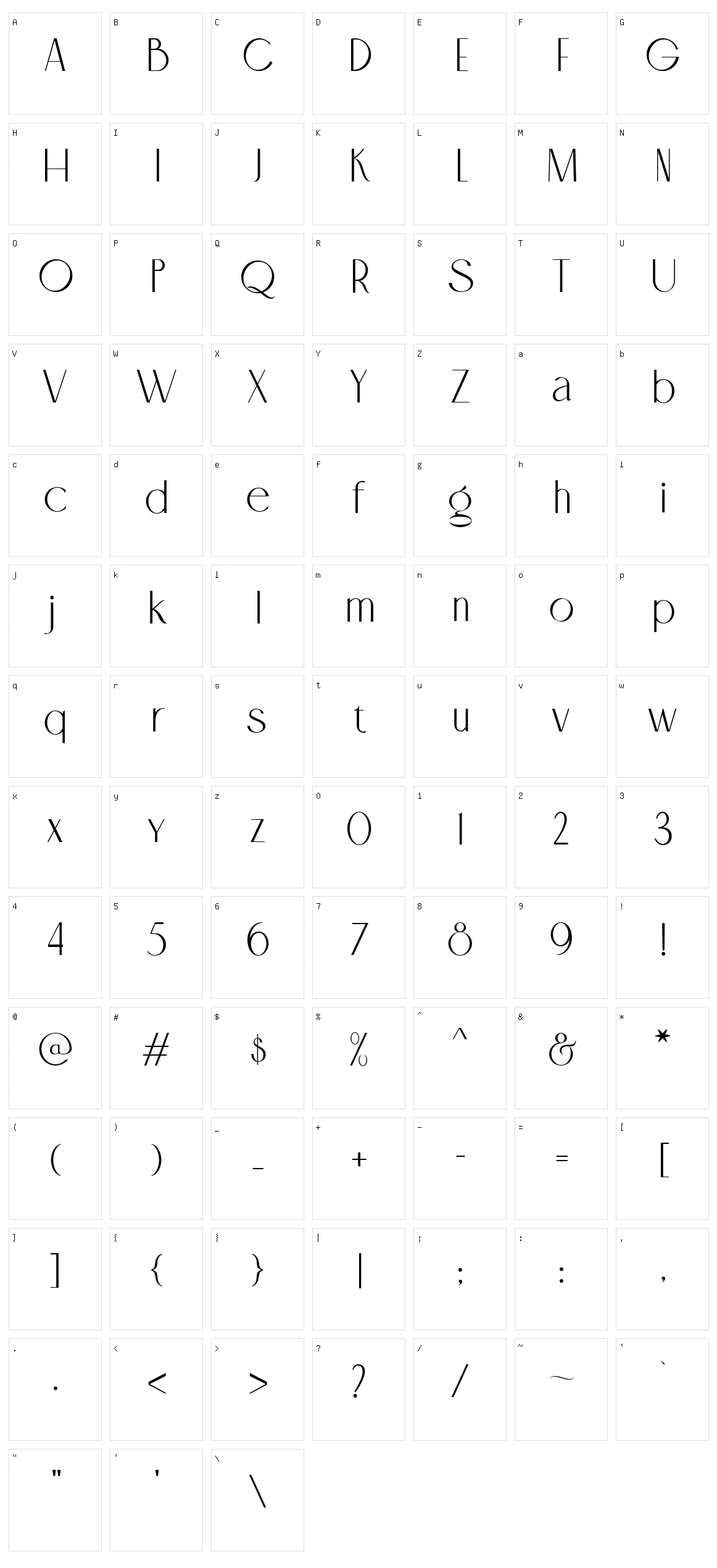 Cafgone Character Set
