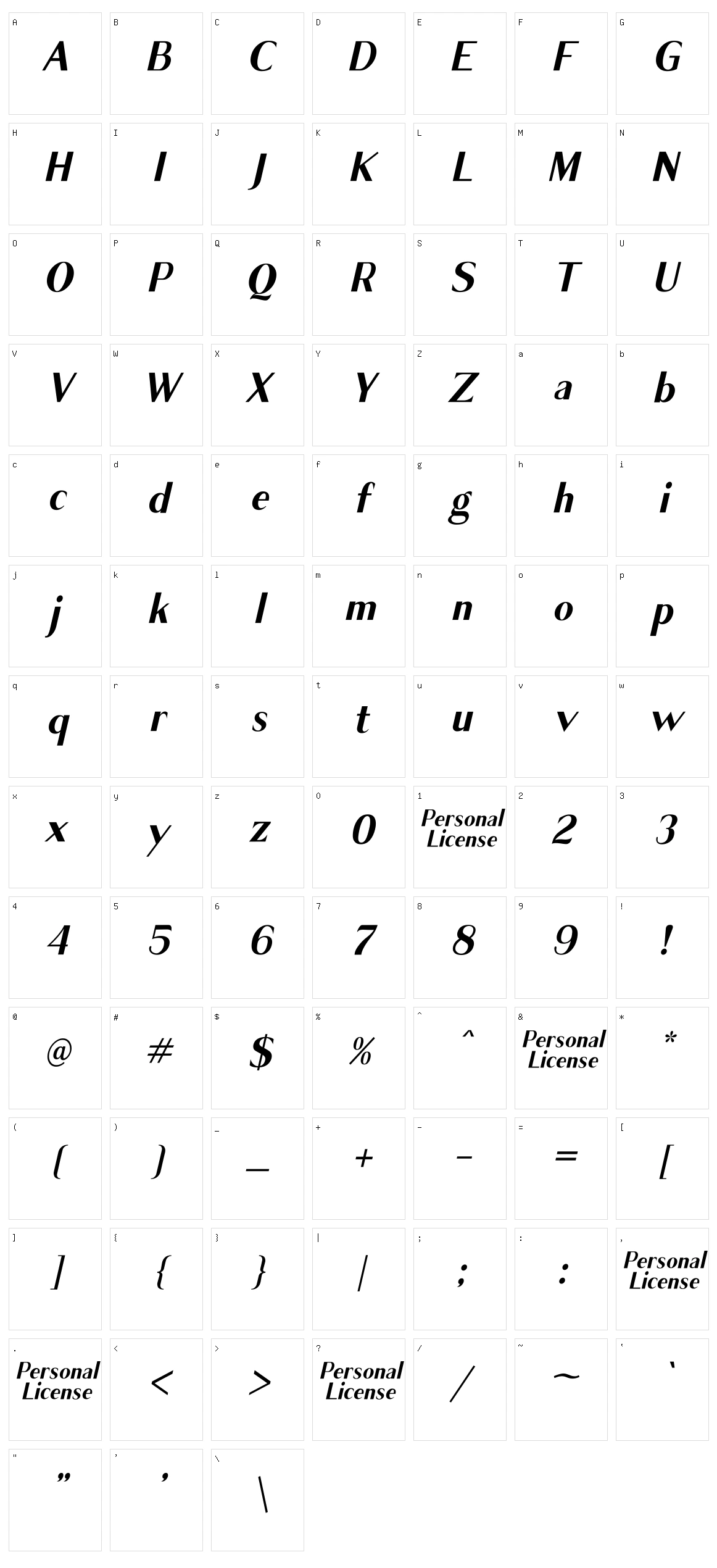 Cagile Character Set