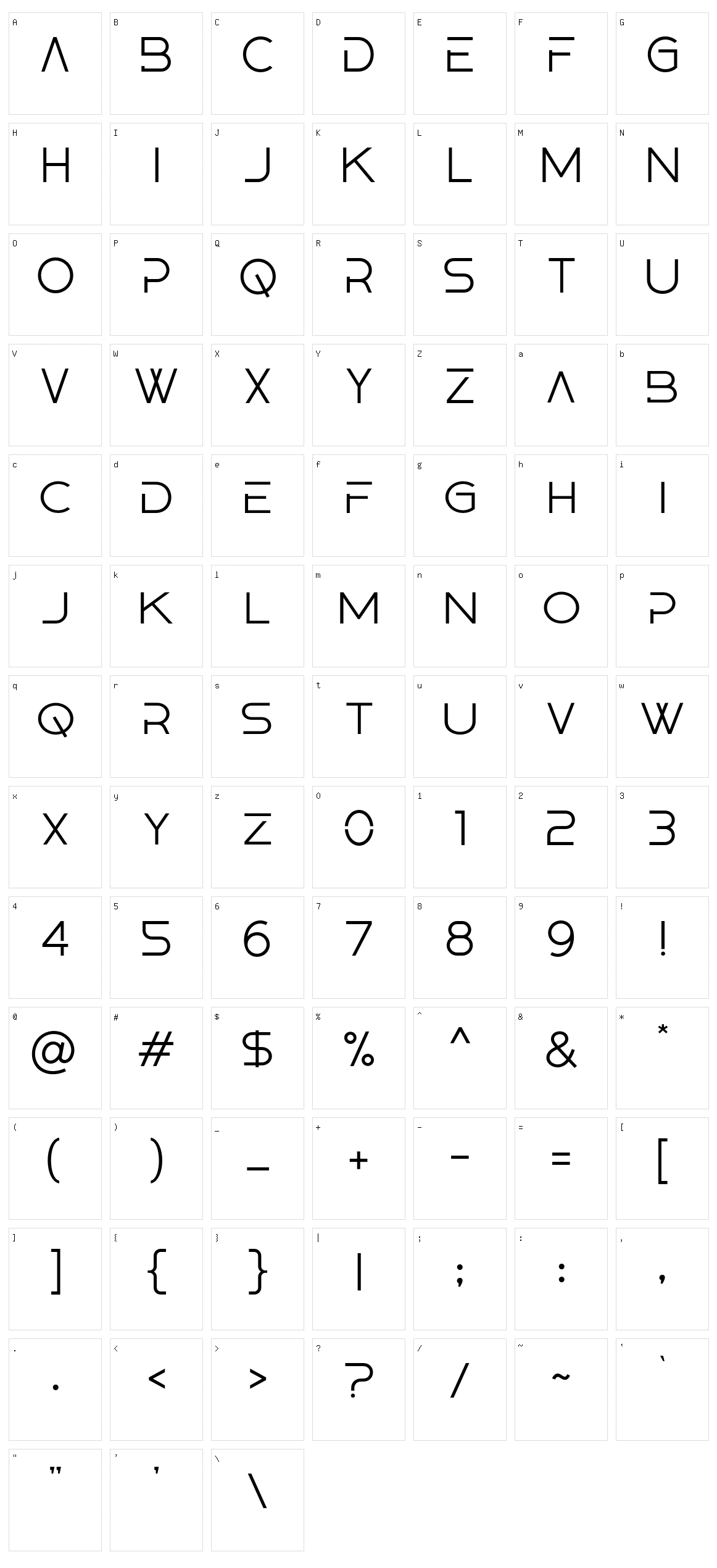 Caxo Character Set