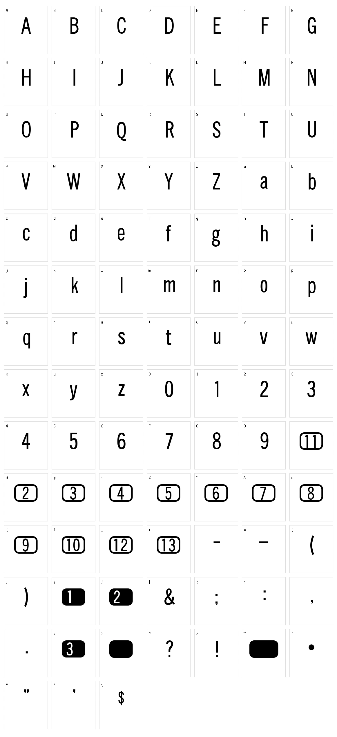 Chanl Character Set