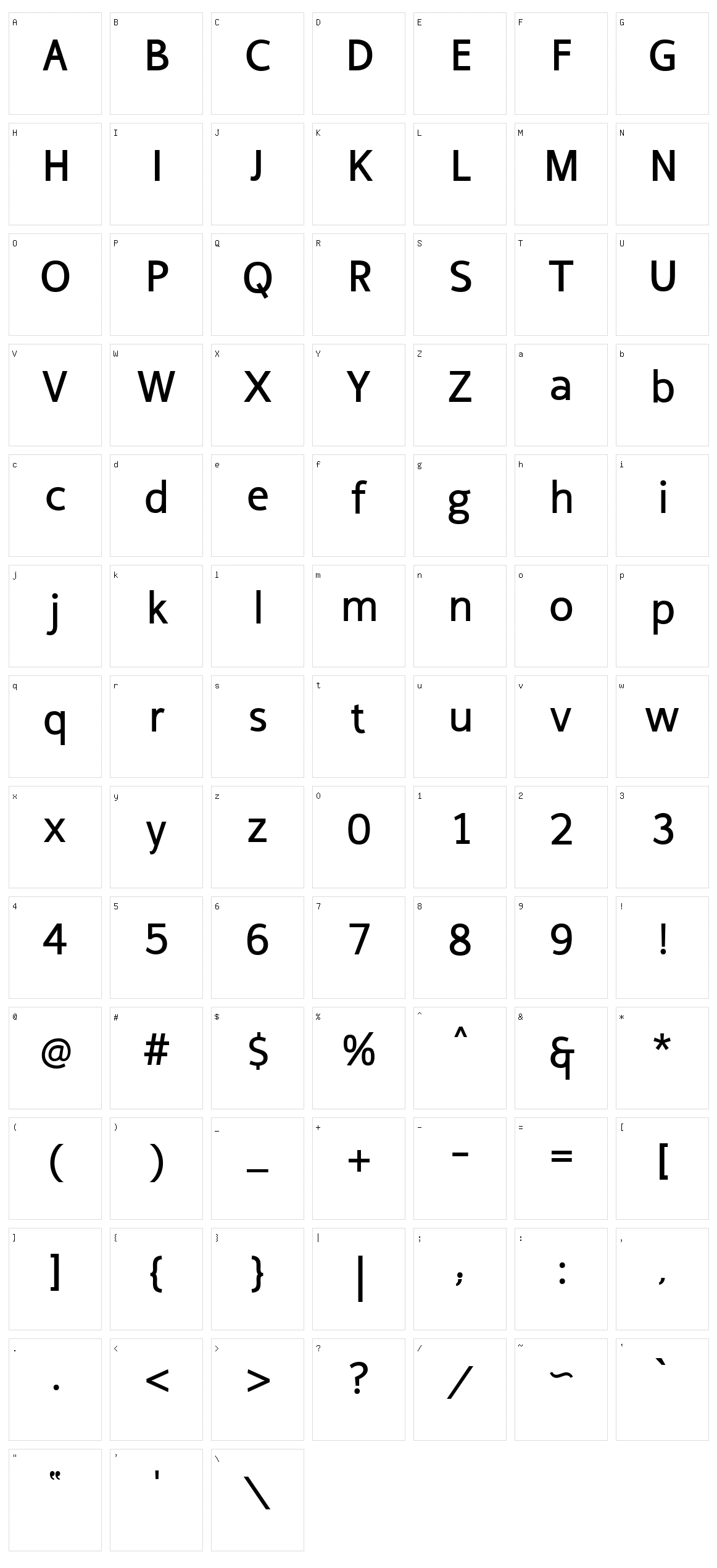 Cicero Sans Negrita Character Set