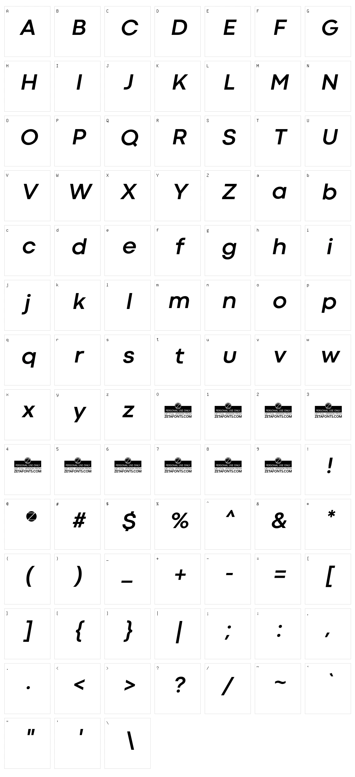 Codec Character Set