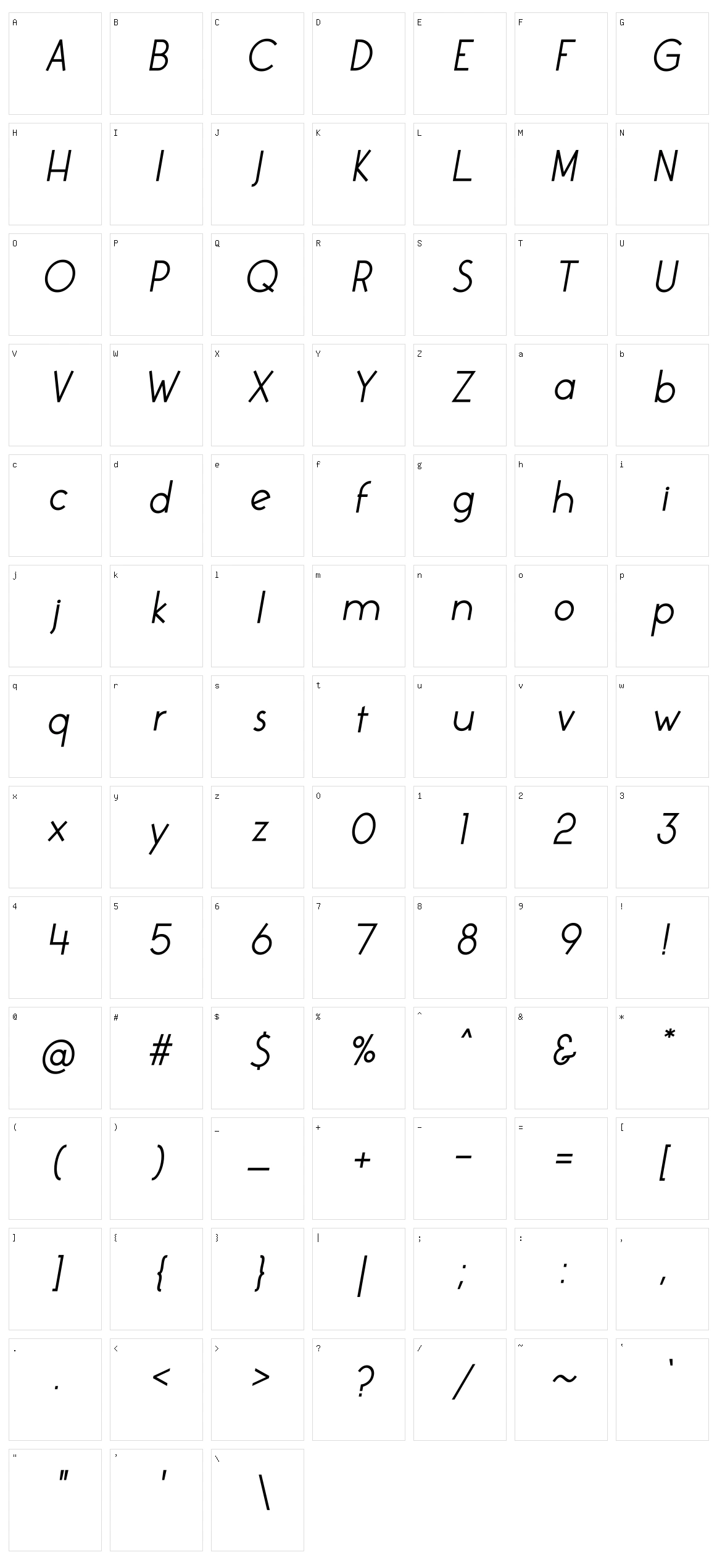 Colombia Character Set