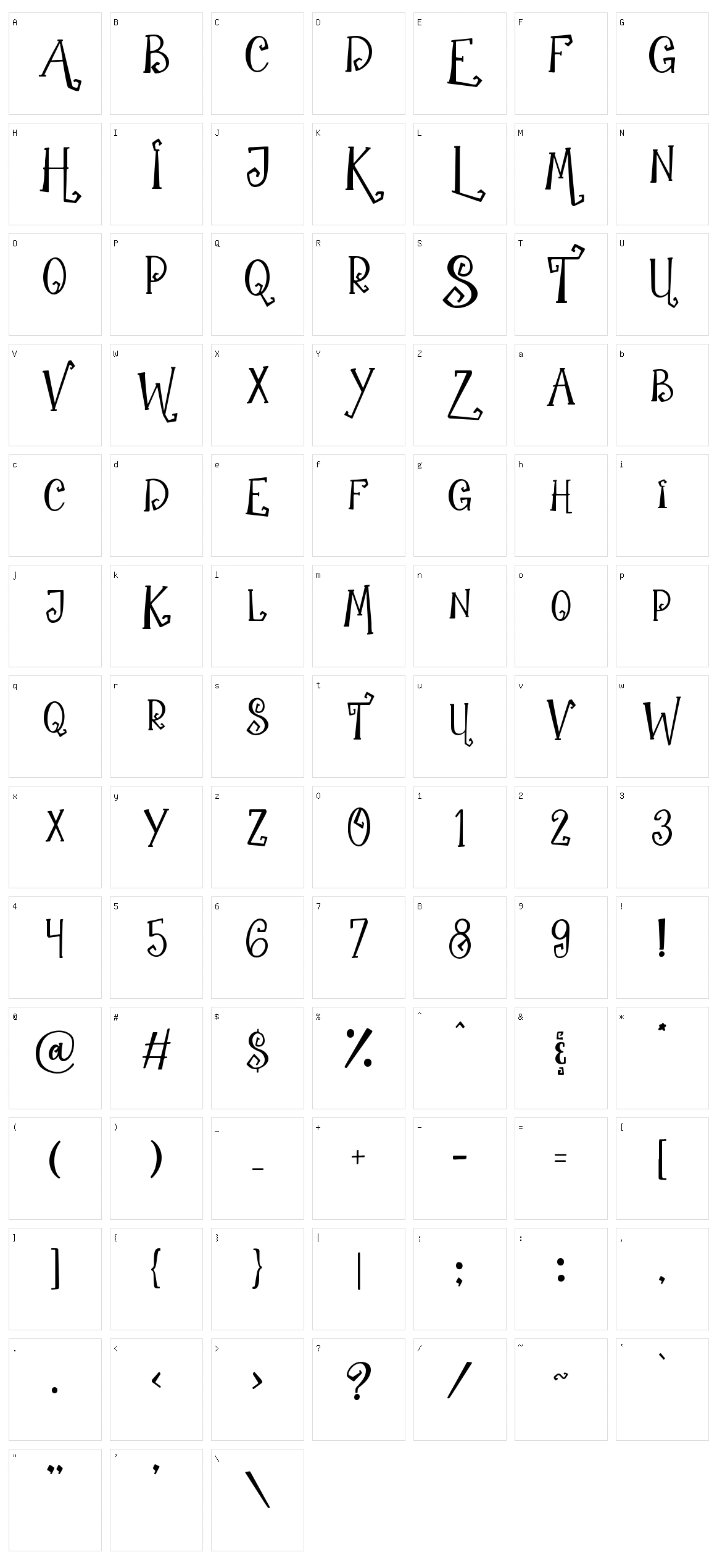 The Witch Character Set