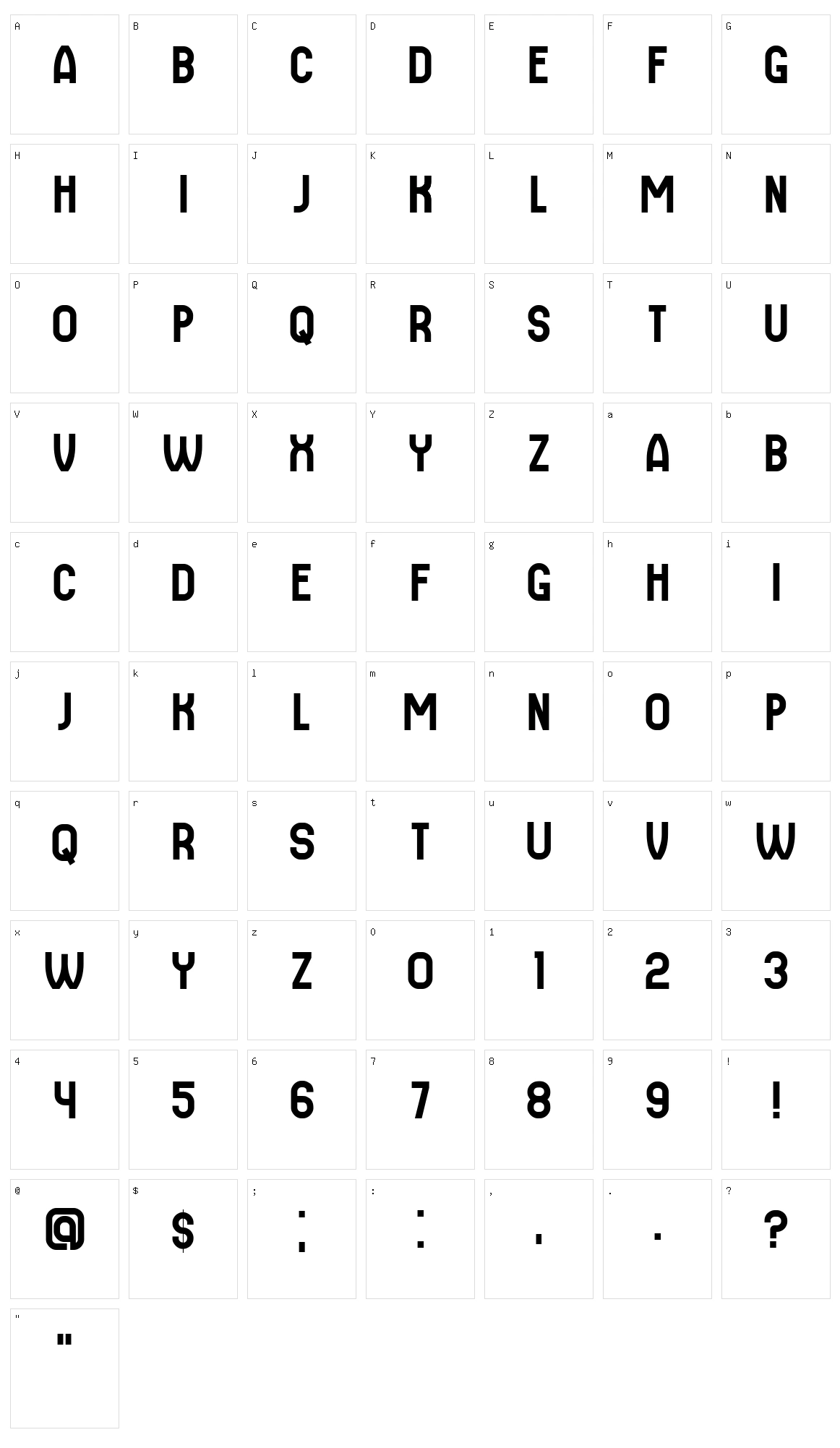 Congestion Character Set