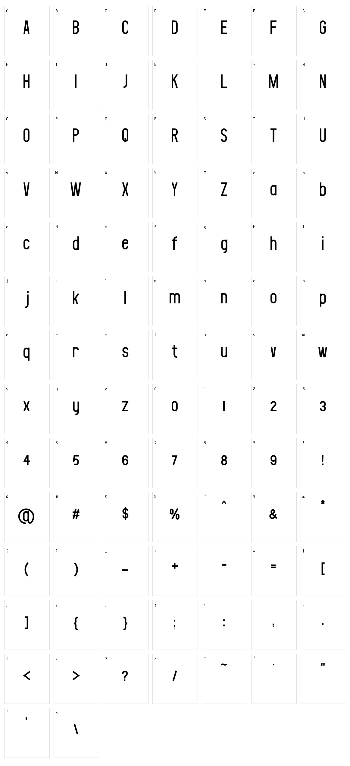 Core Character Set