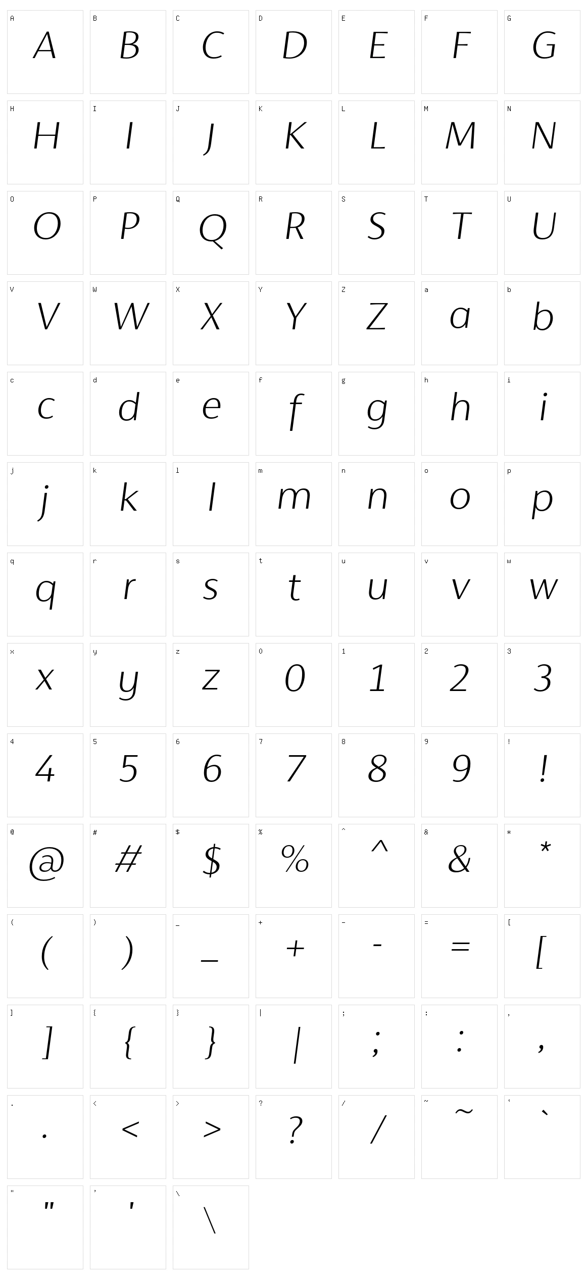 Cromlin Character Set