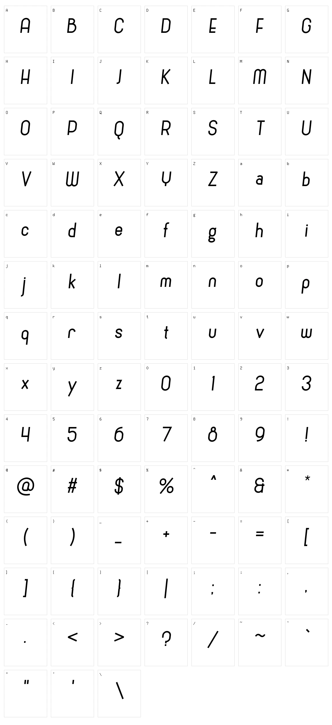 Cronus Character Set