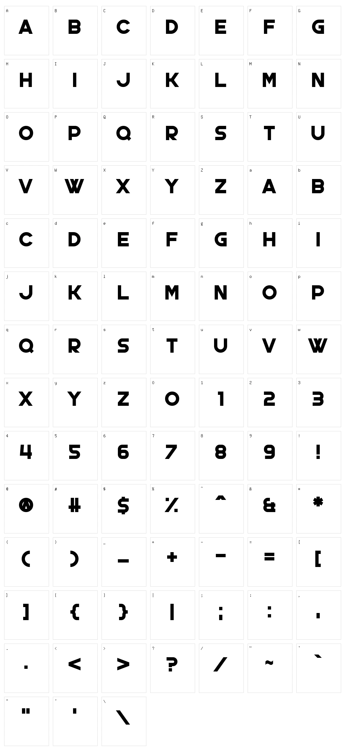 Curetro Character Set